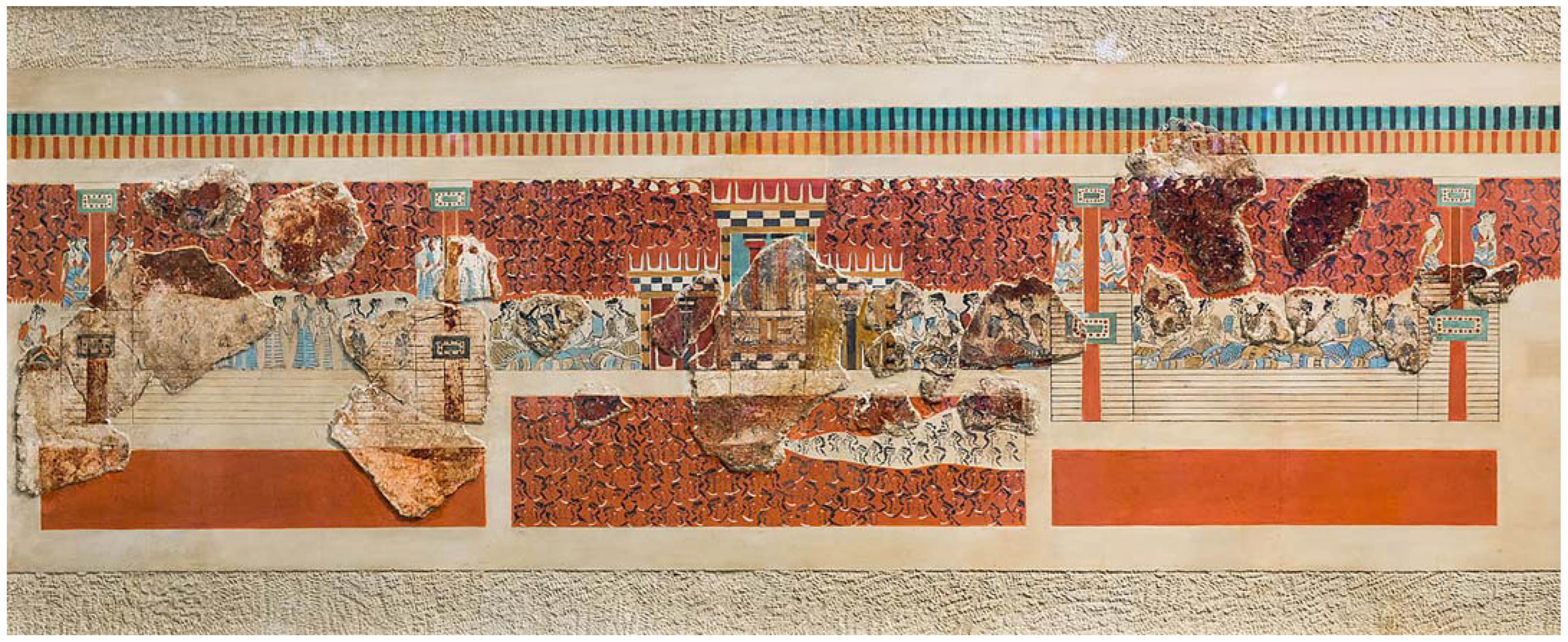 Arts 13 00020 g003 Arts 13 00020 g003