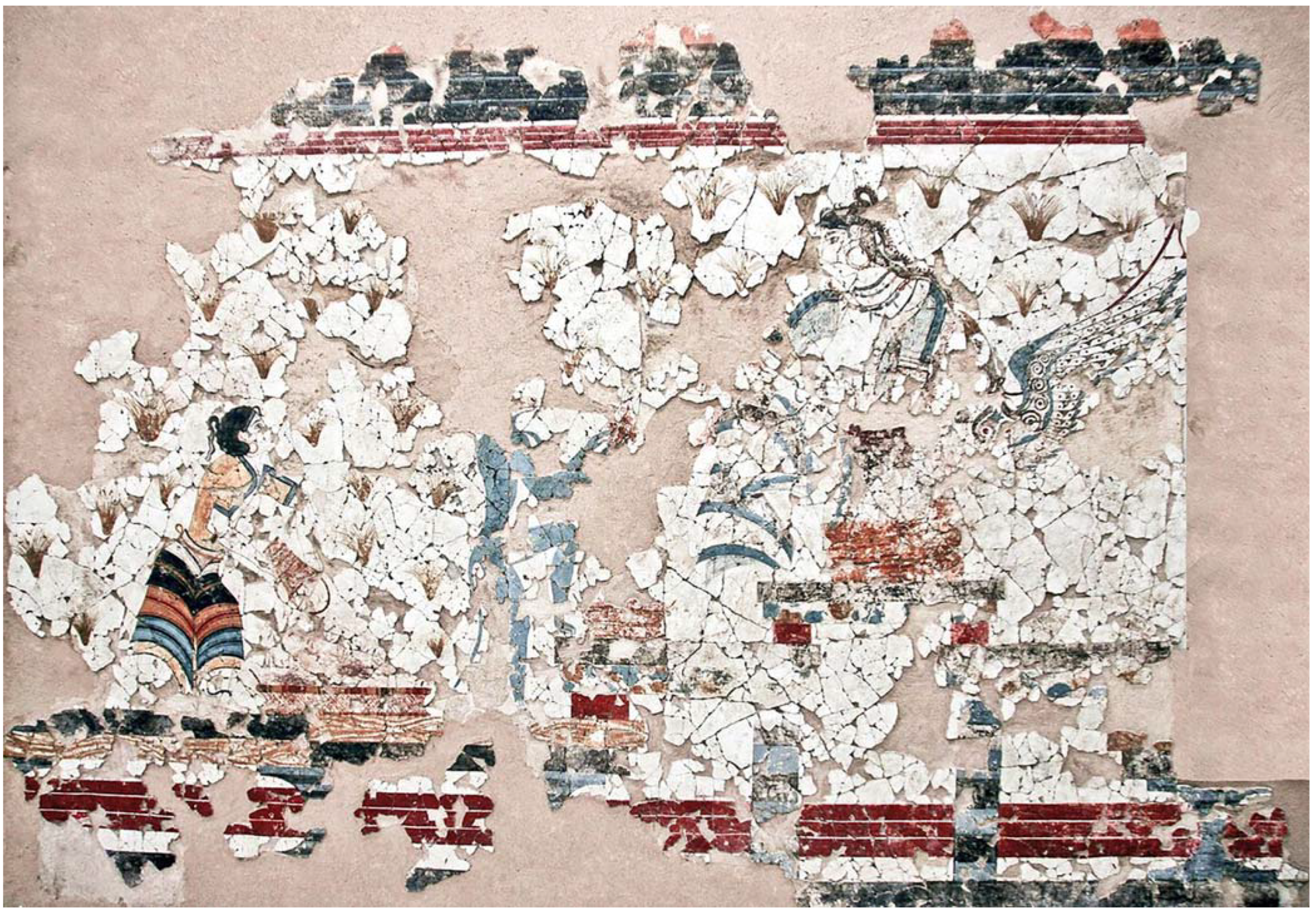 Arts 13 00020 g004 Arts 13 00020 g004