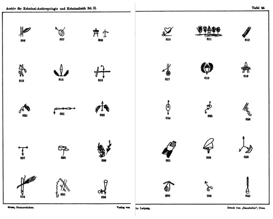 Sex, Sign, Subversion: Symbolist Art and Male Homosexuality in