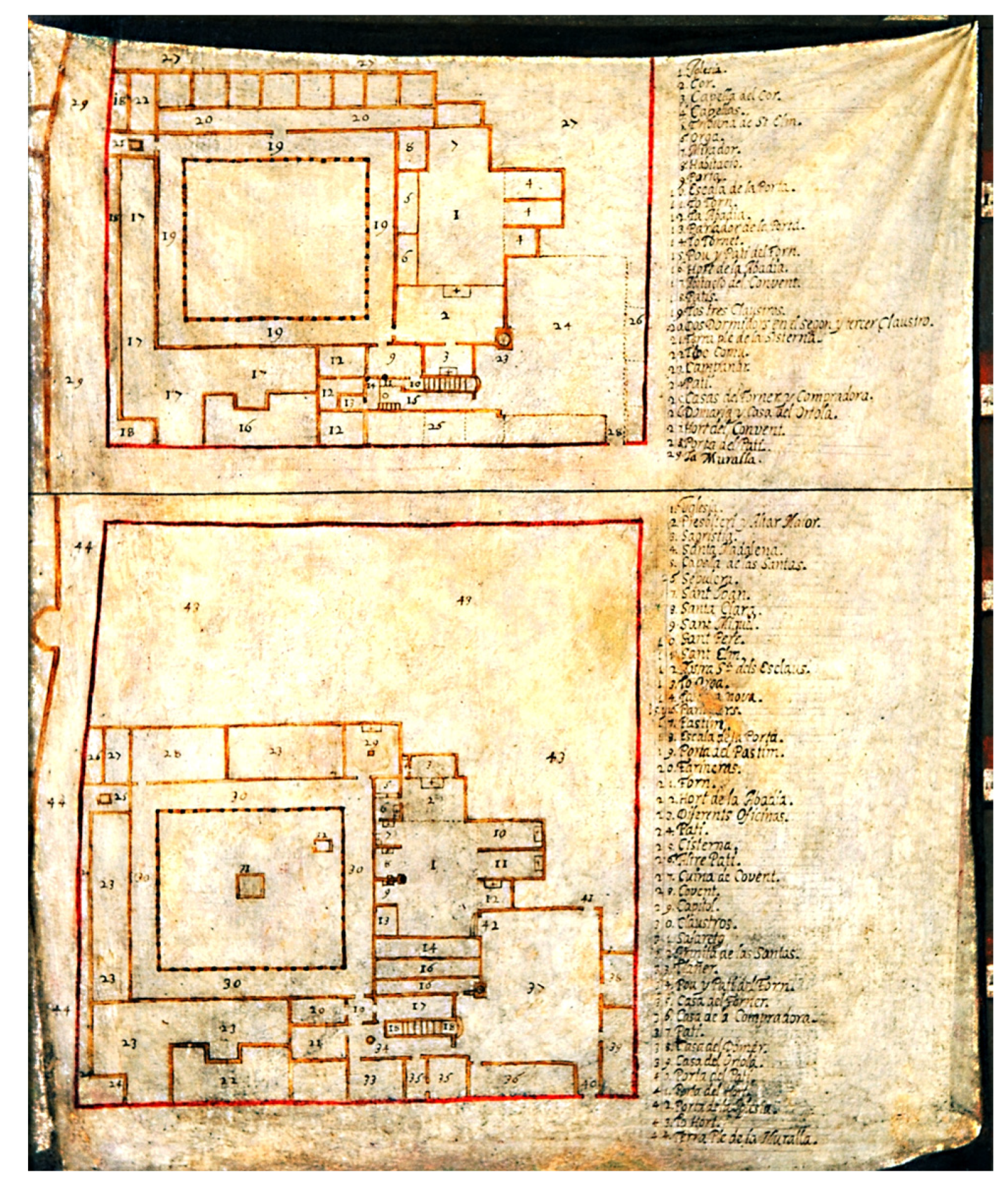 Arts 13 00112 g003 Arts 13 00112 g003