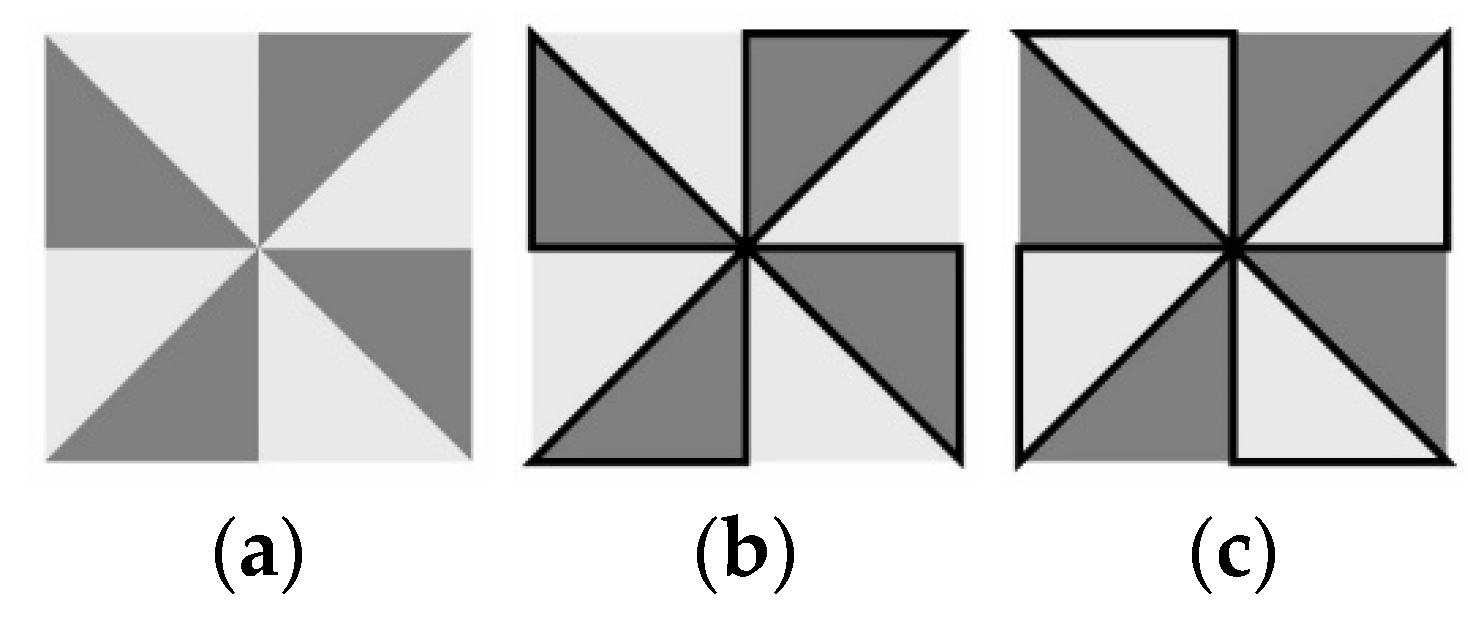 Arts 13 00180 g001 Arts 13 00180 g001