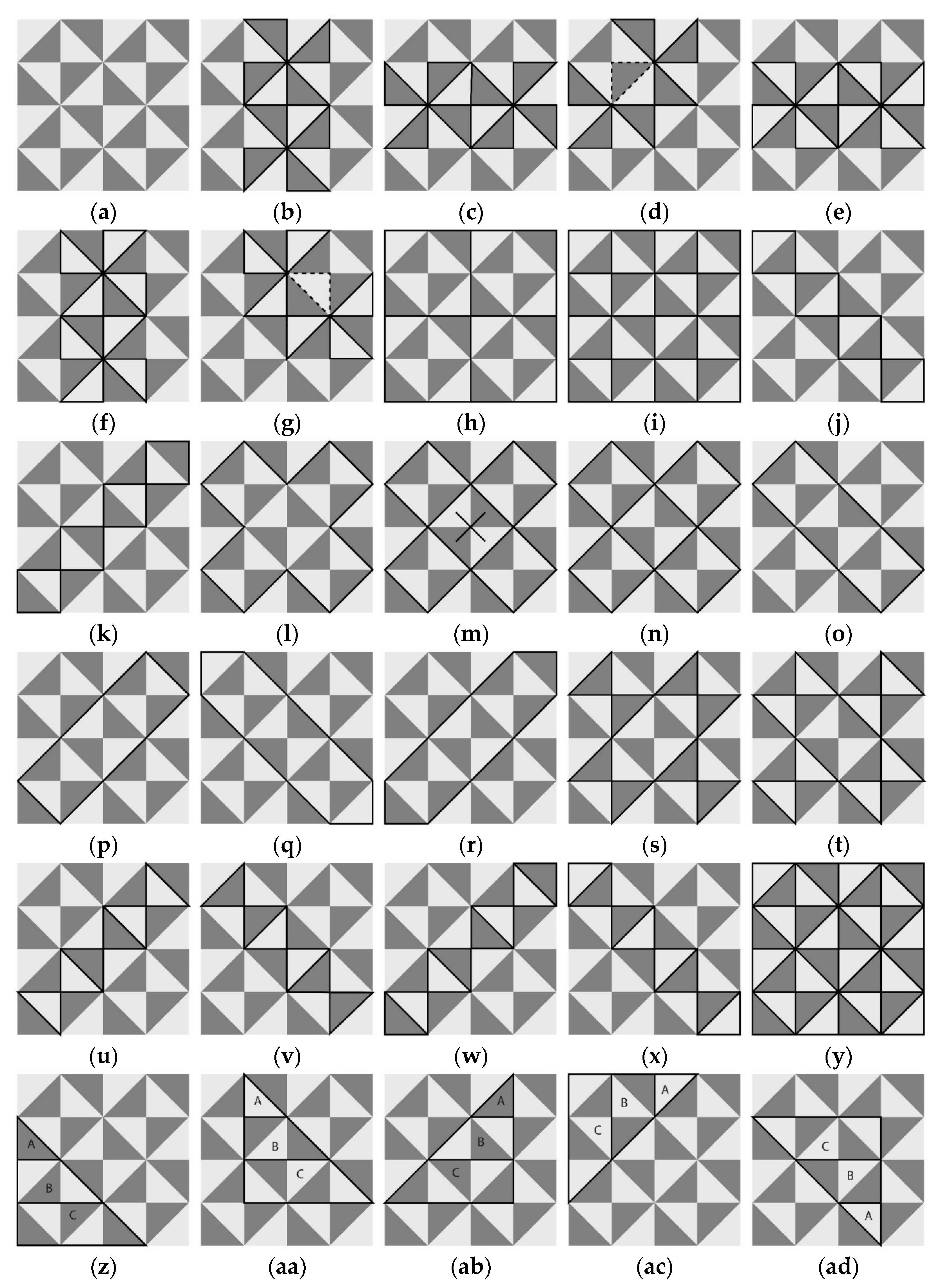 Arts 13 00180 g003 Arts 13 00180 g003