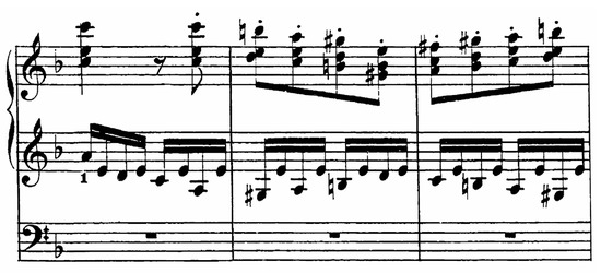 Variable Properties of Auditory Scene Analysis in Music
