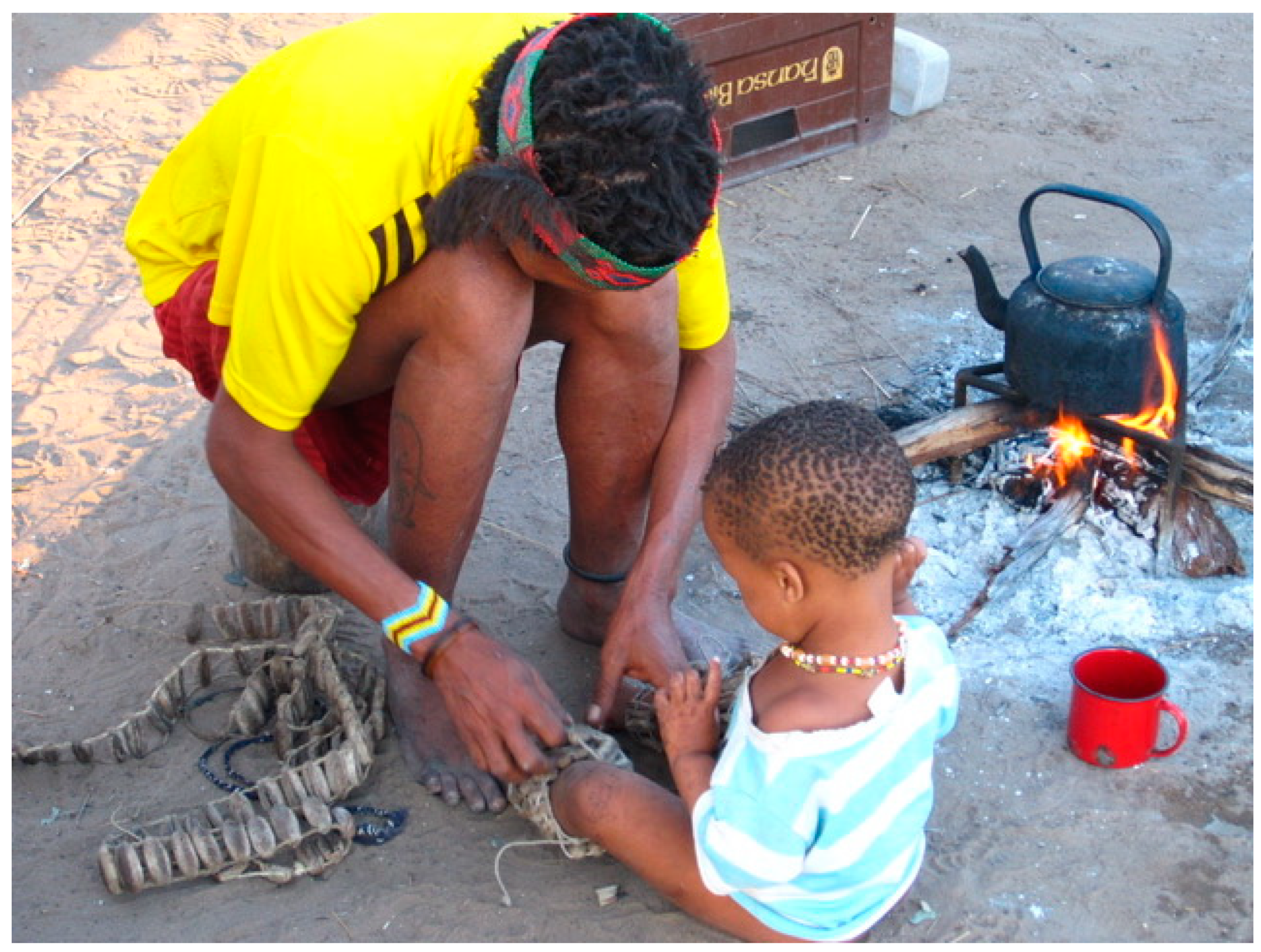 Arts 14 00027 g009 Arts 14 00027 g009