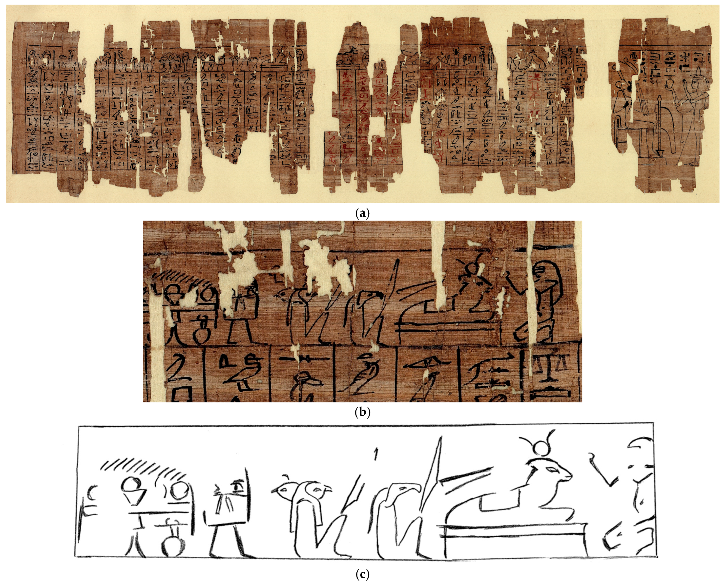 Arts 14 00087 g008 Arts 14 00087 g008