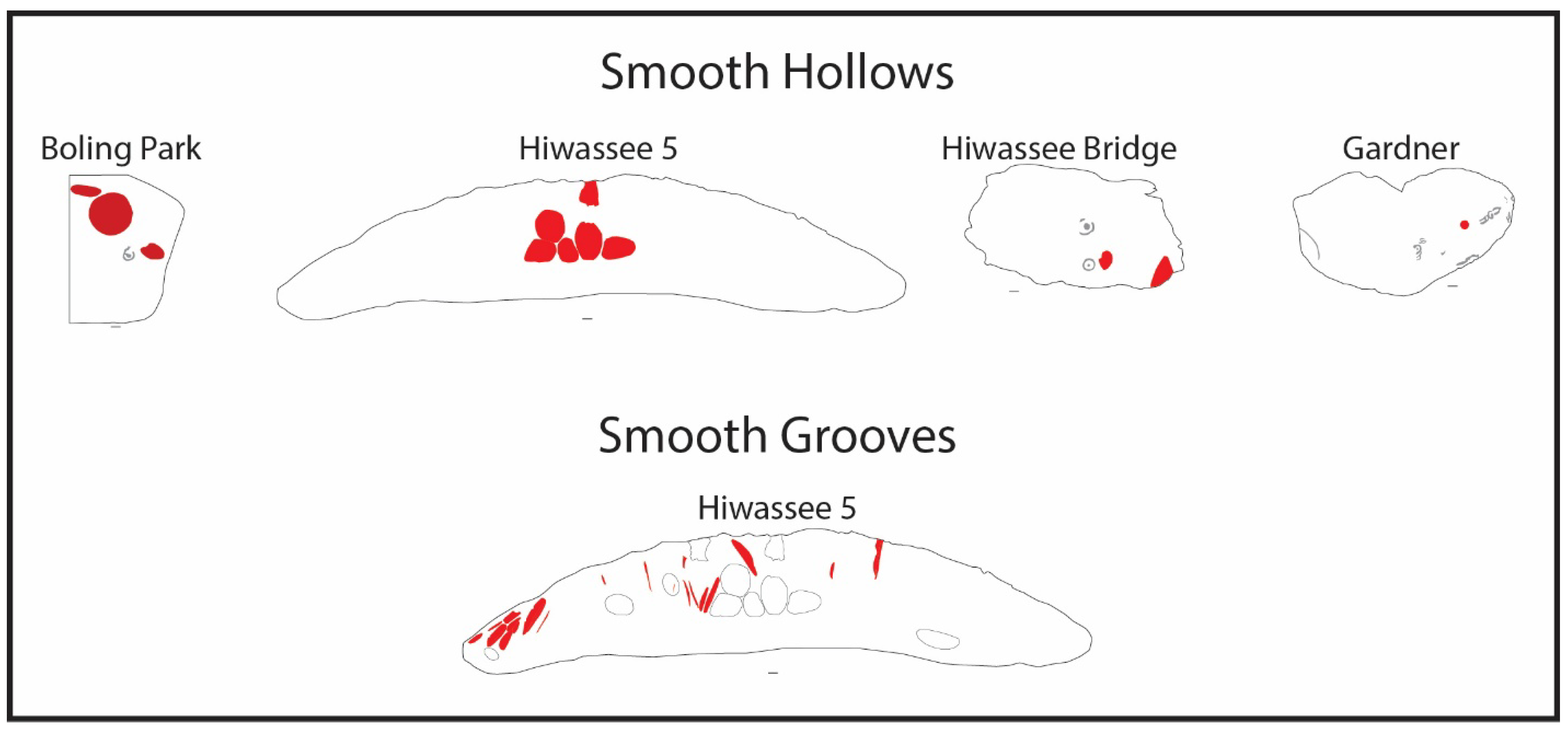 Arts 14 00089 g037 Arts 14 00089 g037