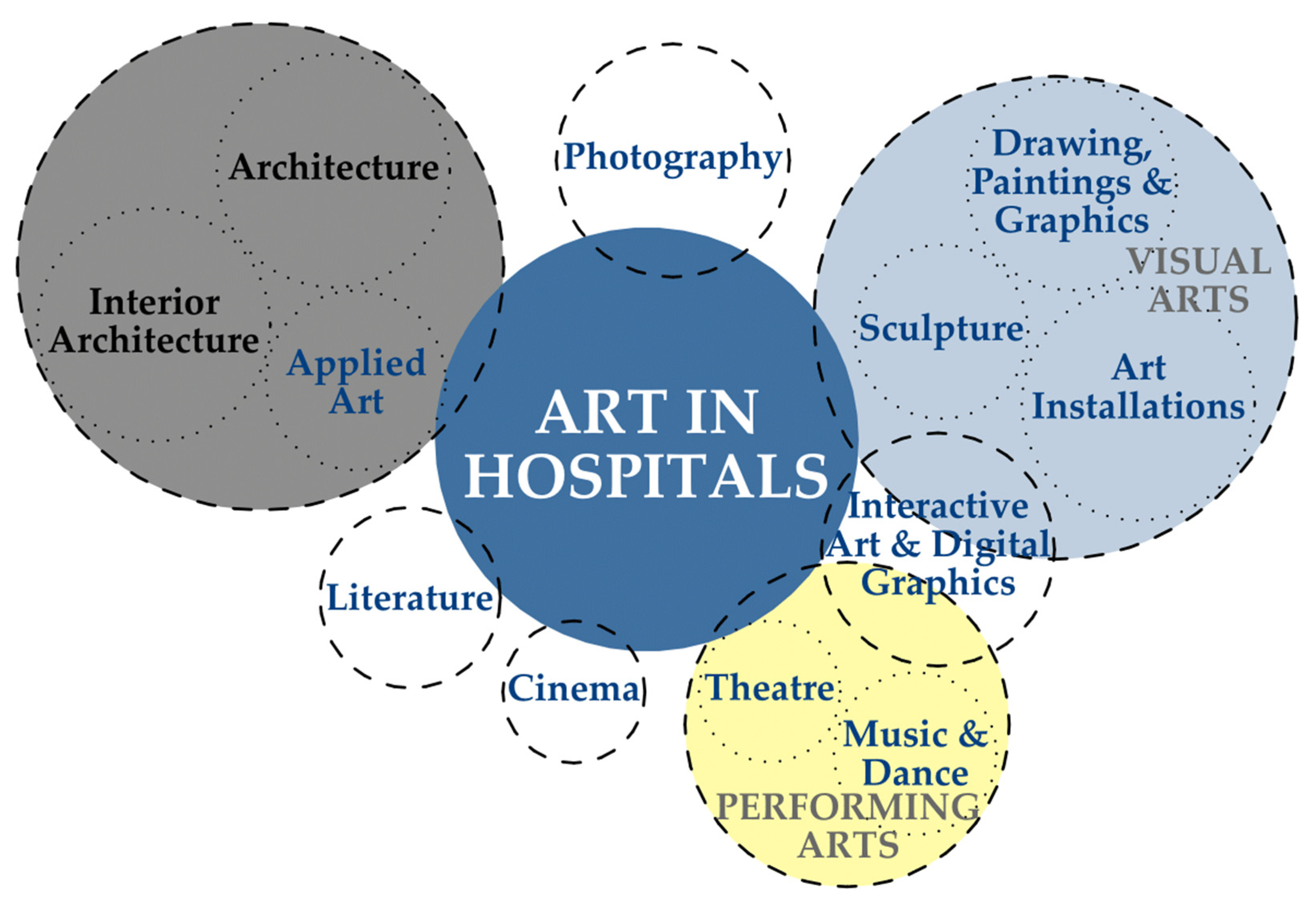Arts 14 00093 g010