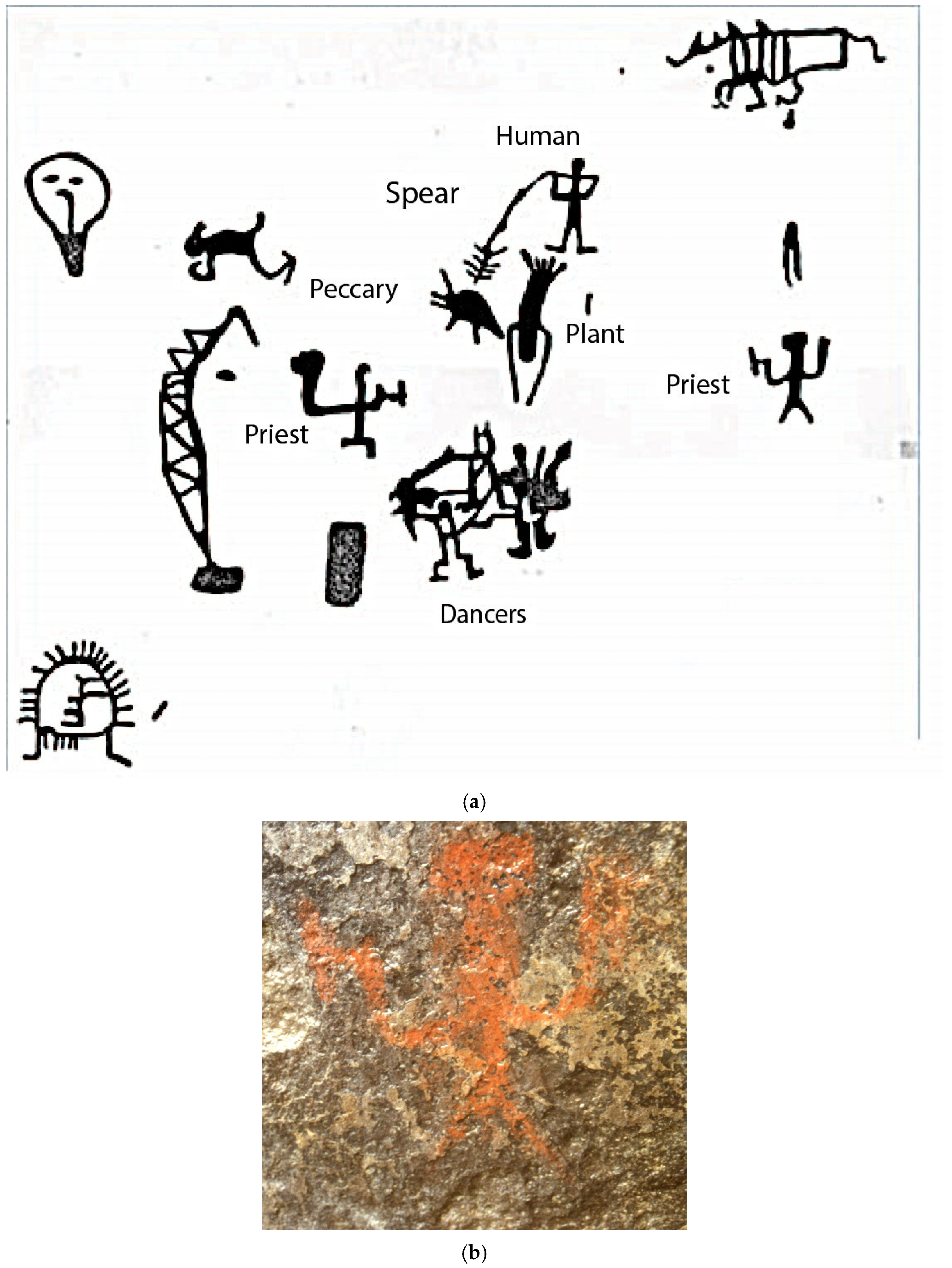 Arts 14 00154 g015 Arts 14 00154 g015