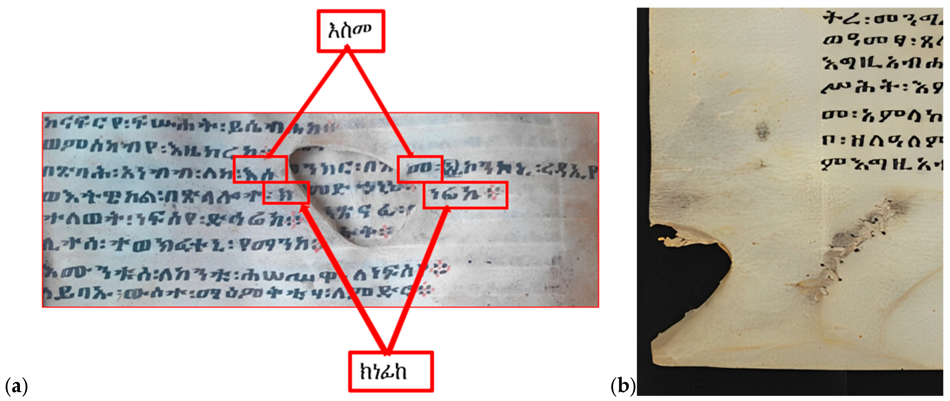 Arts 14 00173 g001 Arts 14 00173 g001