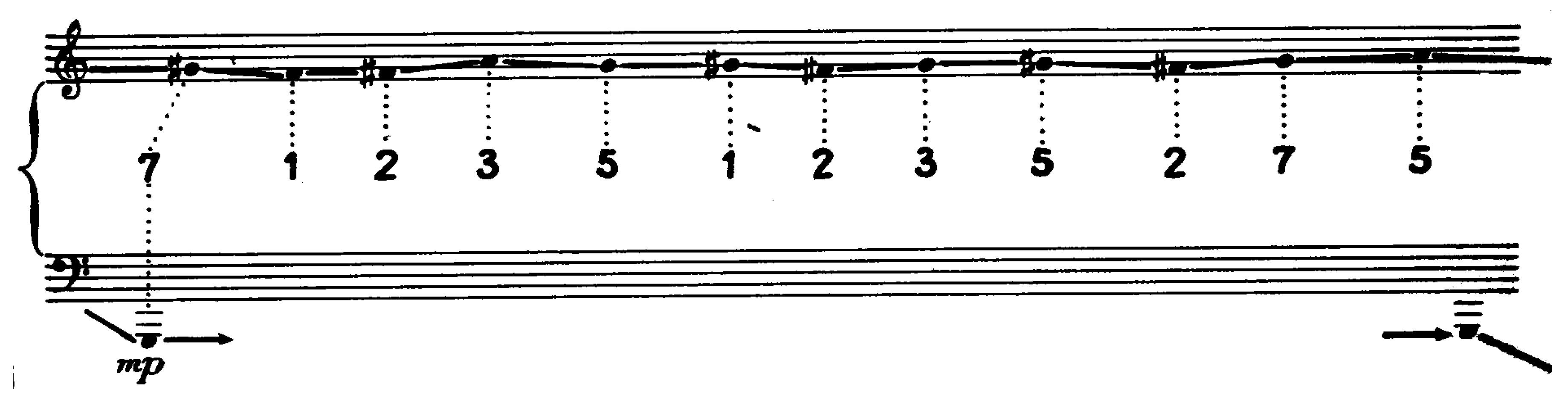 Arts 14 00175 g003 Arts 14 00175 g003