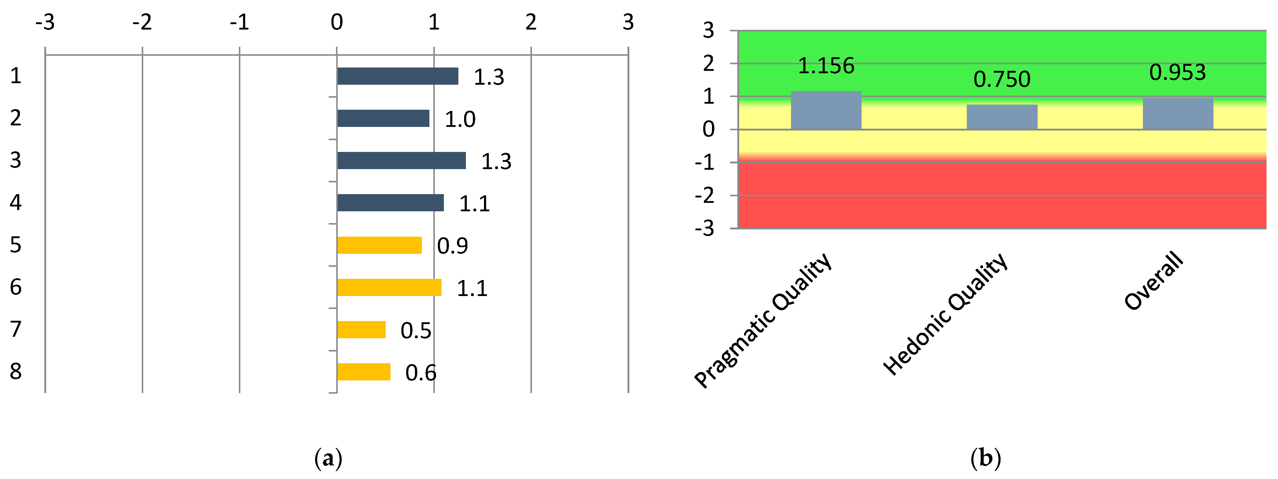 Arts 15 00009 g004 Arts 15 00009 g004