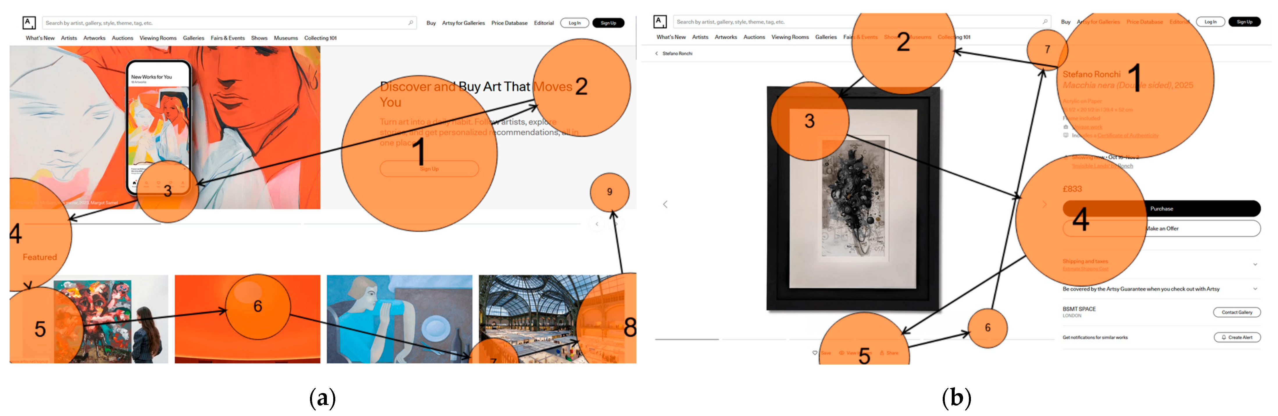 Arts 15 00009 g008 Arts 15 00009 g008