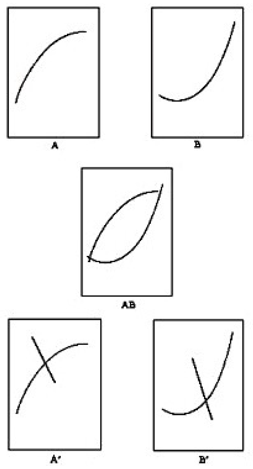 Arts 15 00012 g010 Arts 15 00012 g010