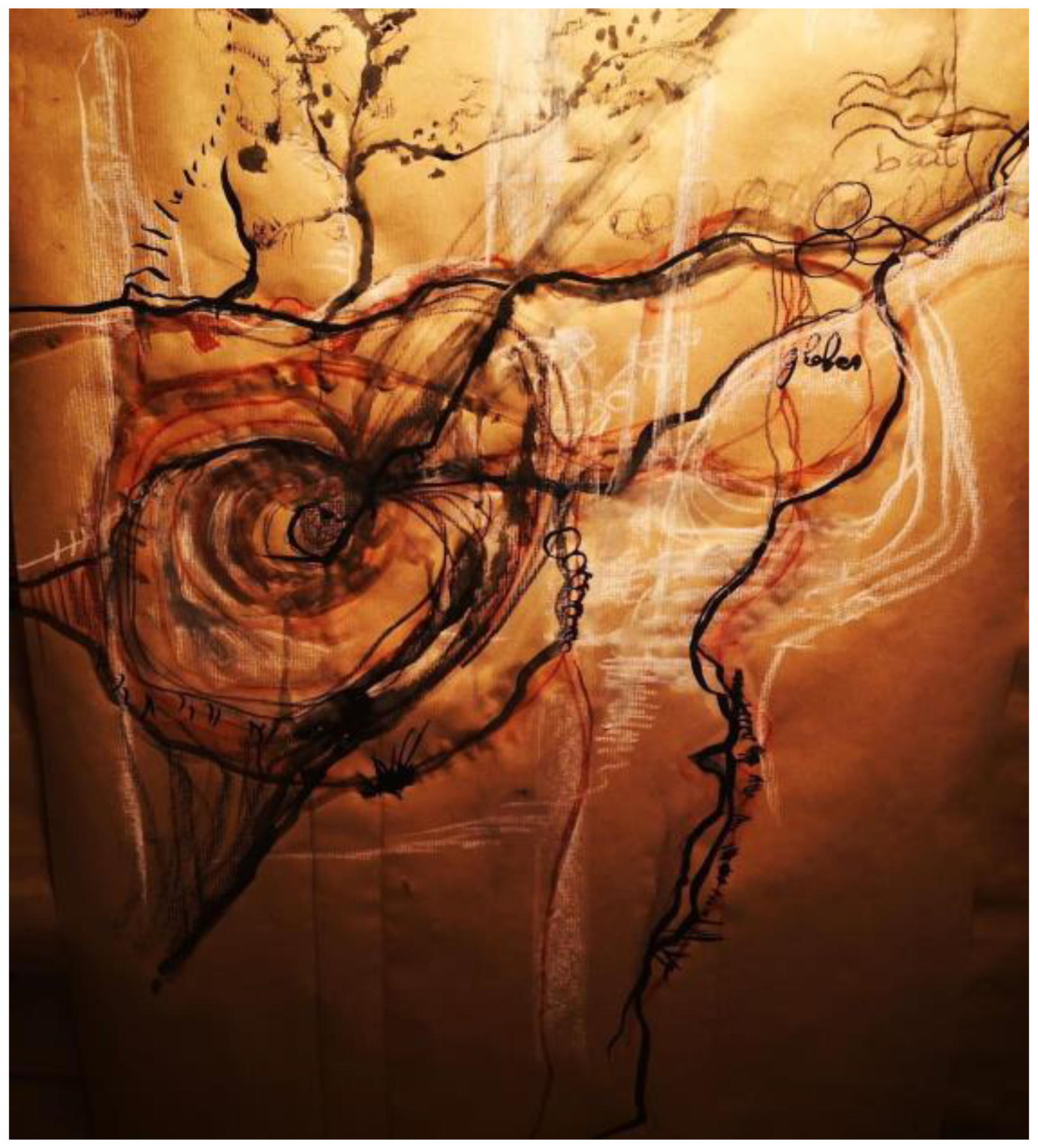 Arts 15 00031 g003