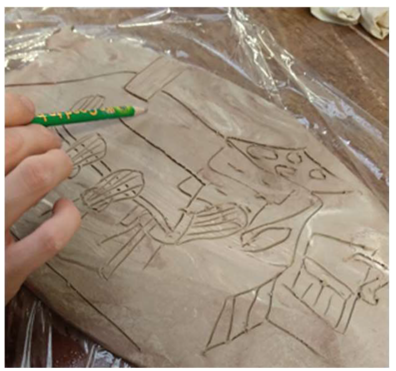 Arts 15 00055 g009 Arts 15 00055 g009