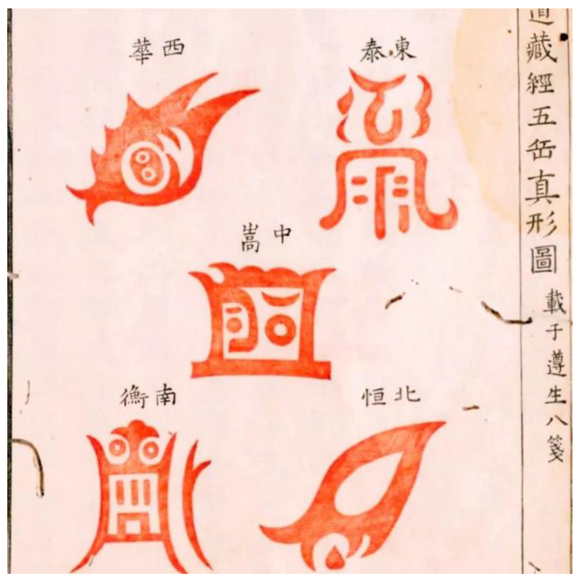 Arts 15 00059 g008