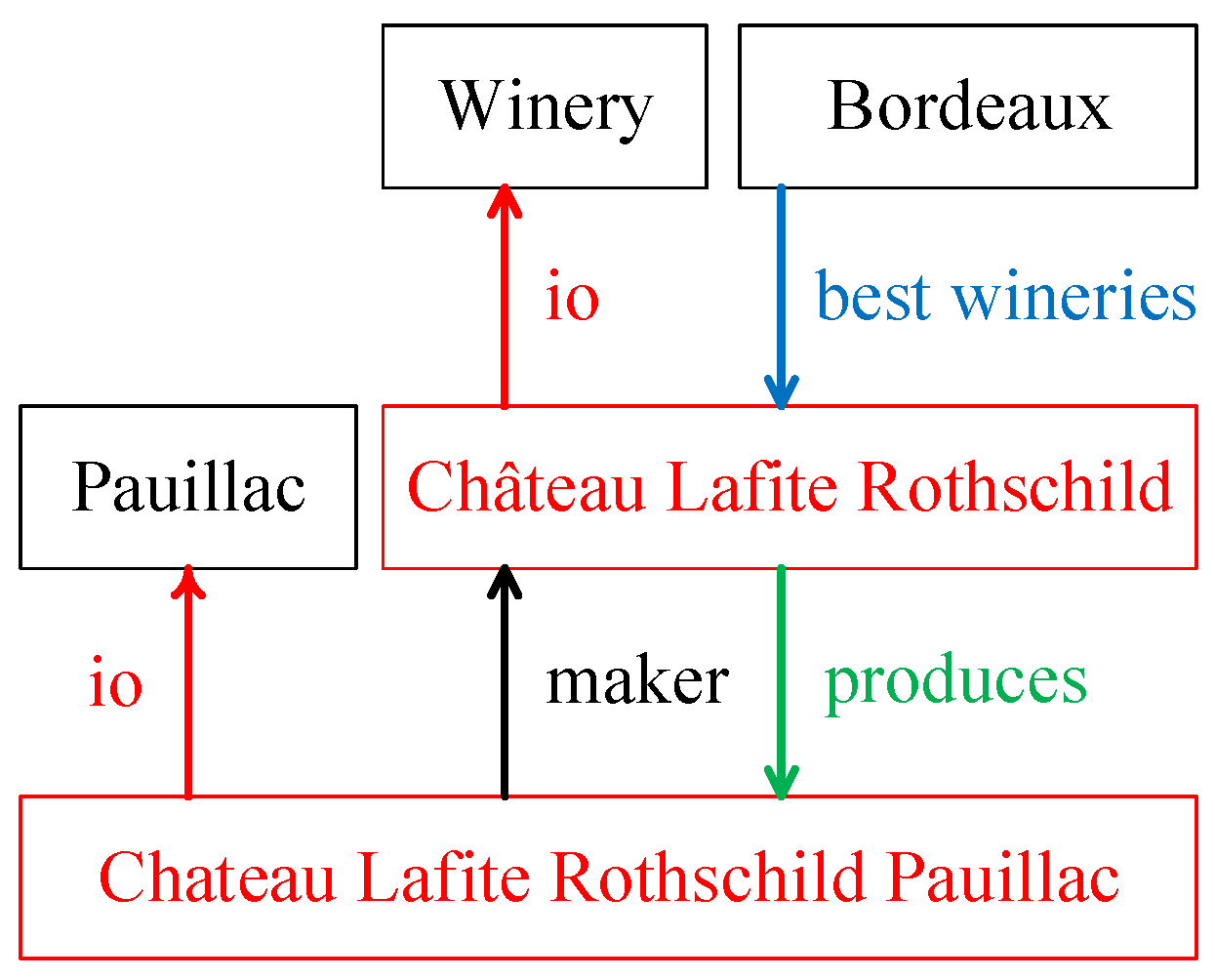 Asi 01 00022 g001 Asi 01 00022 g001