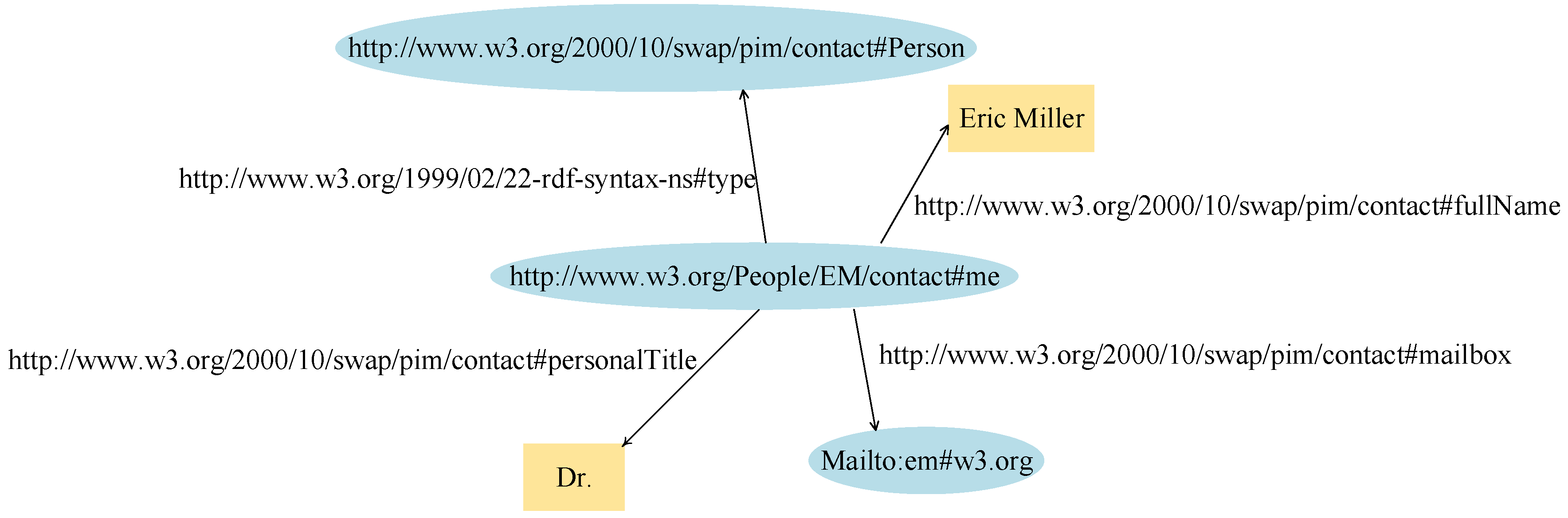 Asi 01 00022 g002 Asi 01 00022 g002