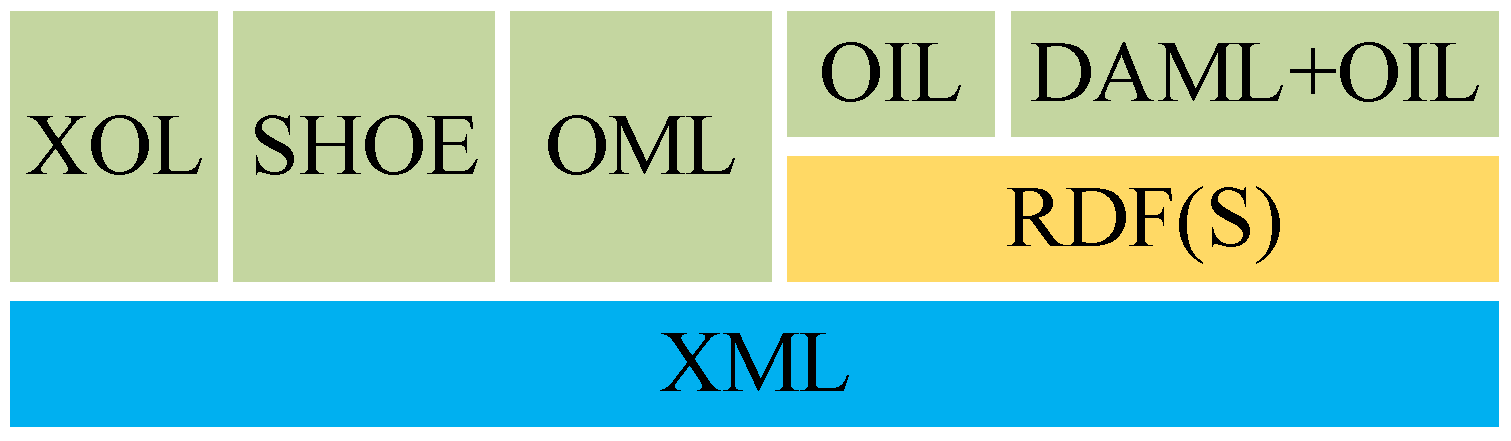 Asi 01 00022 g004 Asi 01 00022 g004