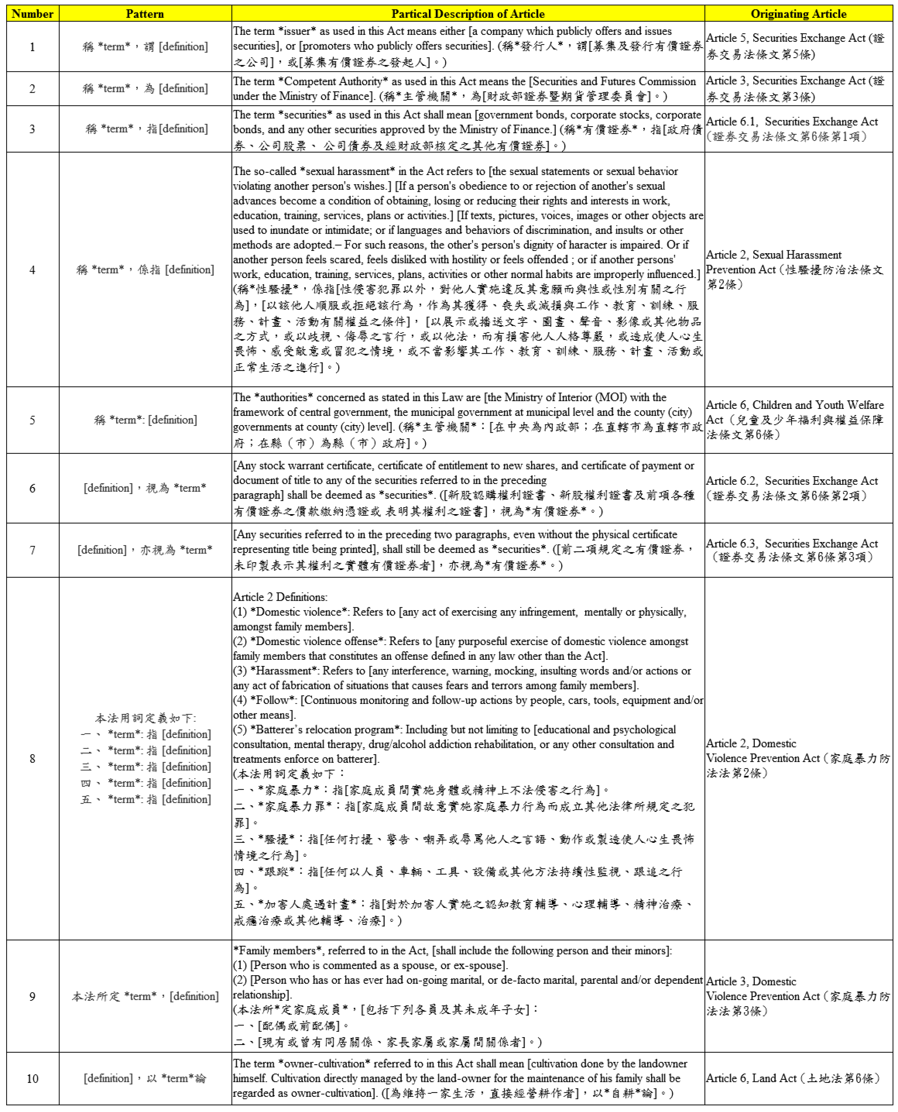 Asi 01 00022 g006a Asi 01 00022 g006a