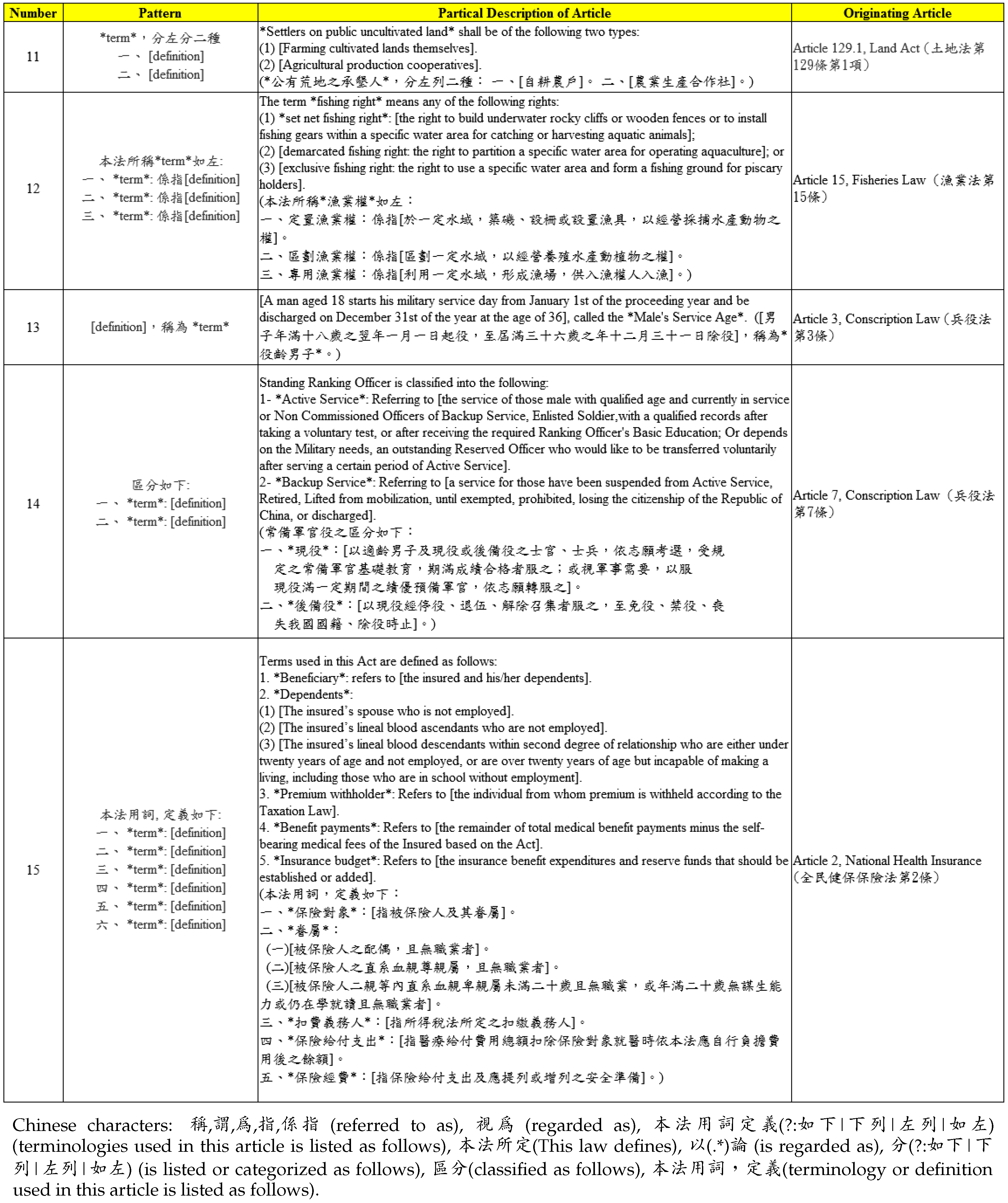 Asi 01 00022 g006b Asi 01 00022 g006b