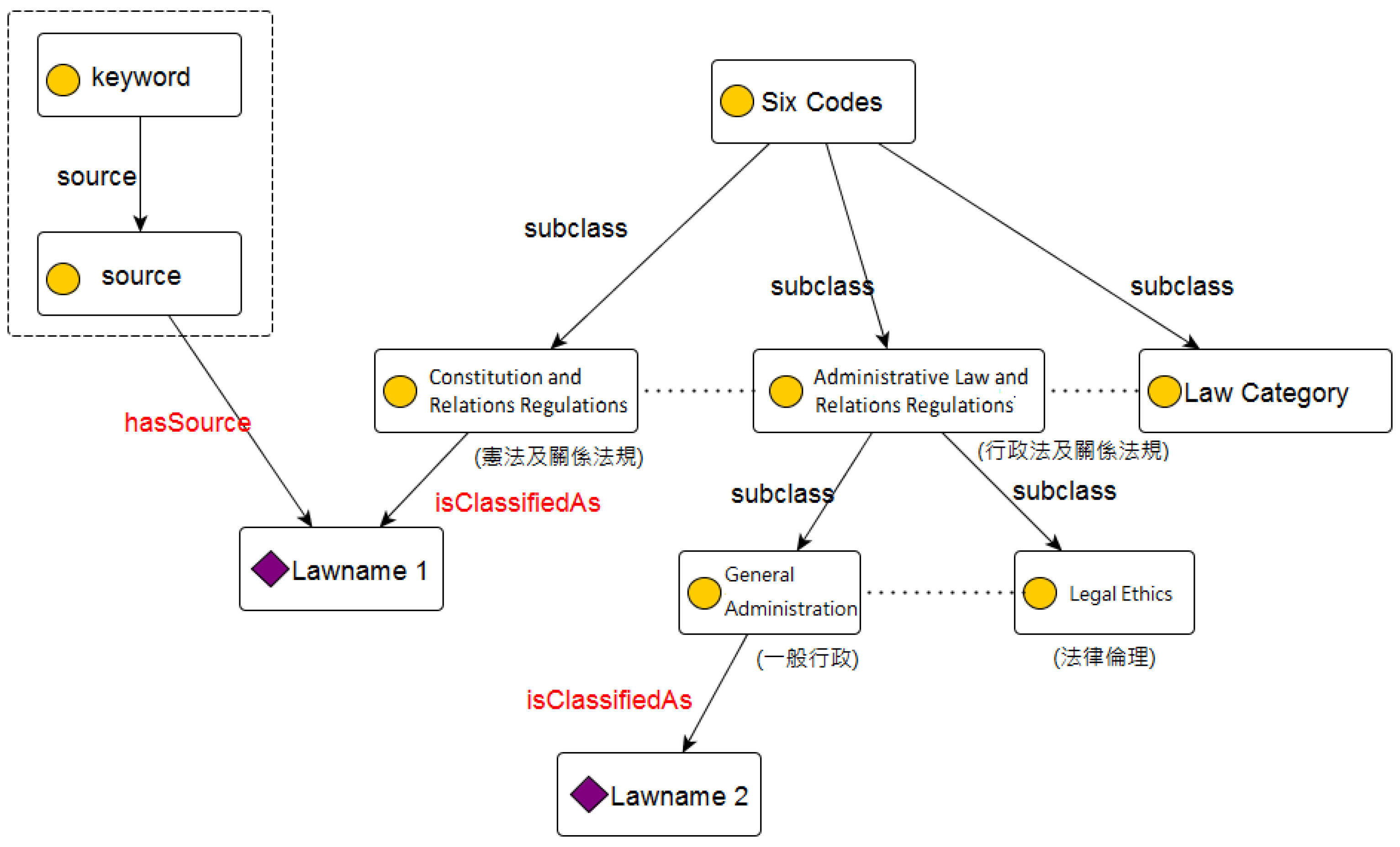 Asi 01 00022 g012 Asi 01 00022 g012