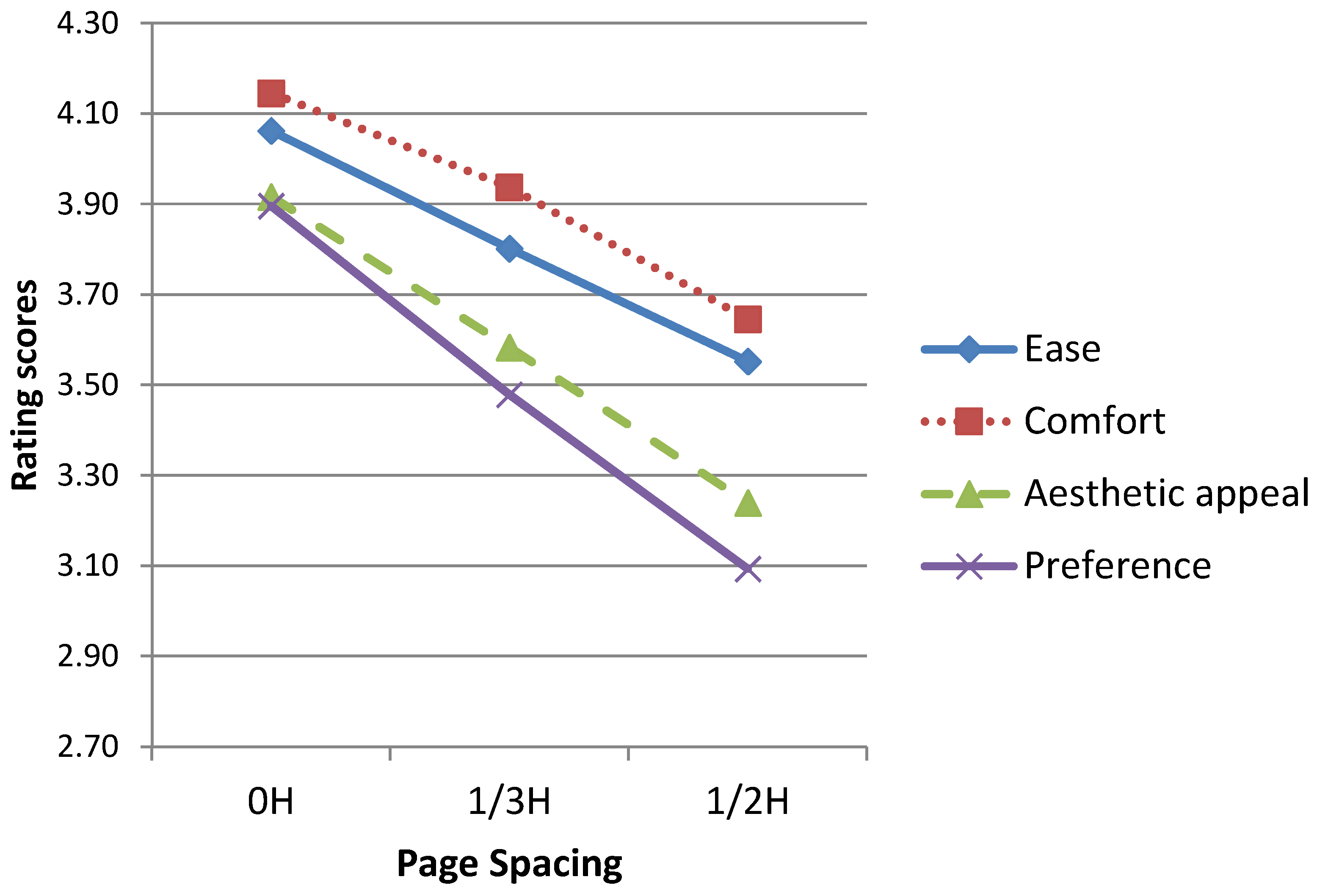 Asi 01 00024 g003 550