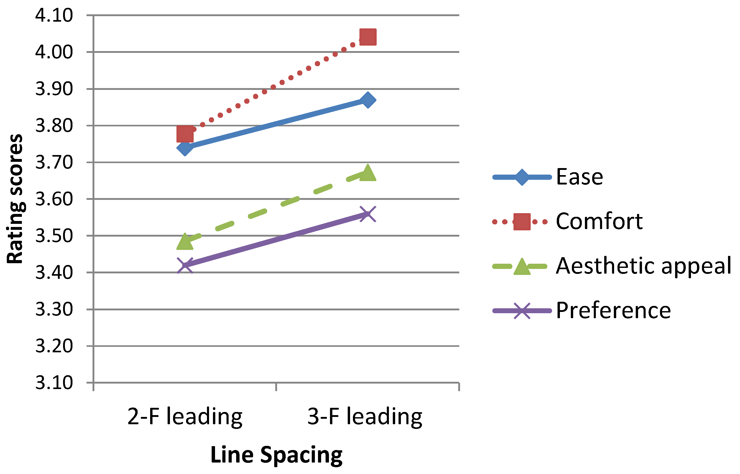 Asi 01 00024 g004 550