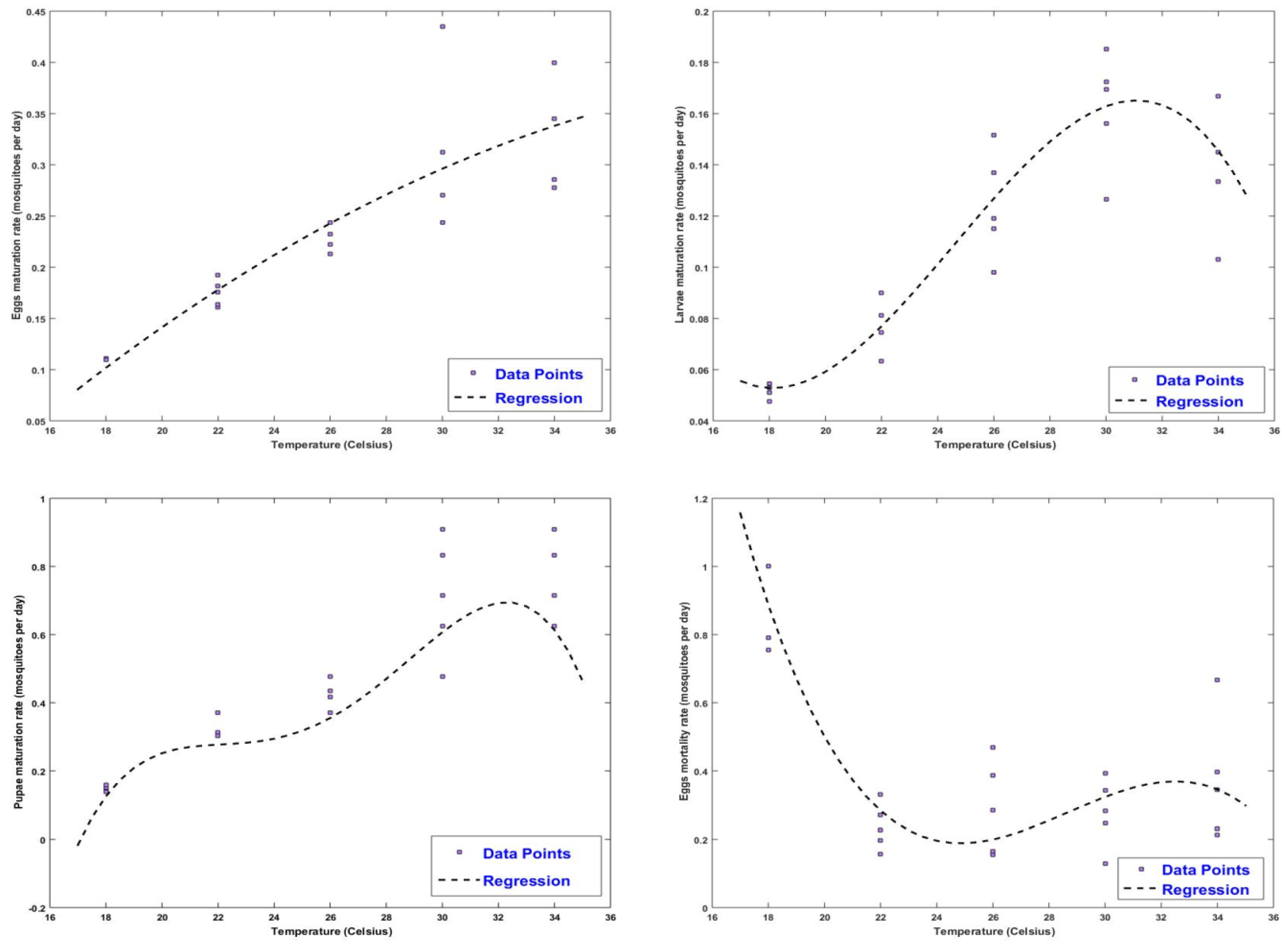 Asi 01 00031 g002 Asi 01 00031 g002