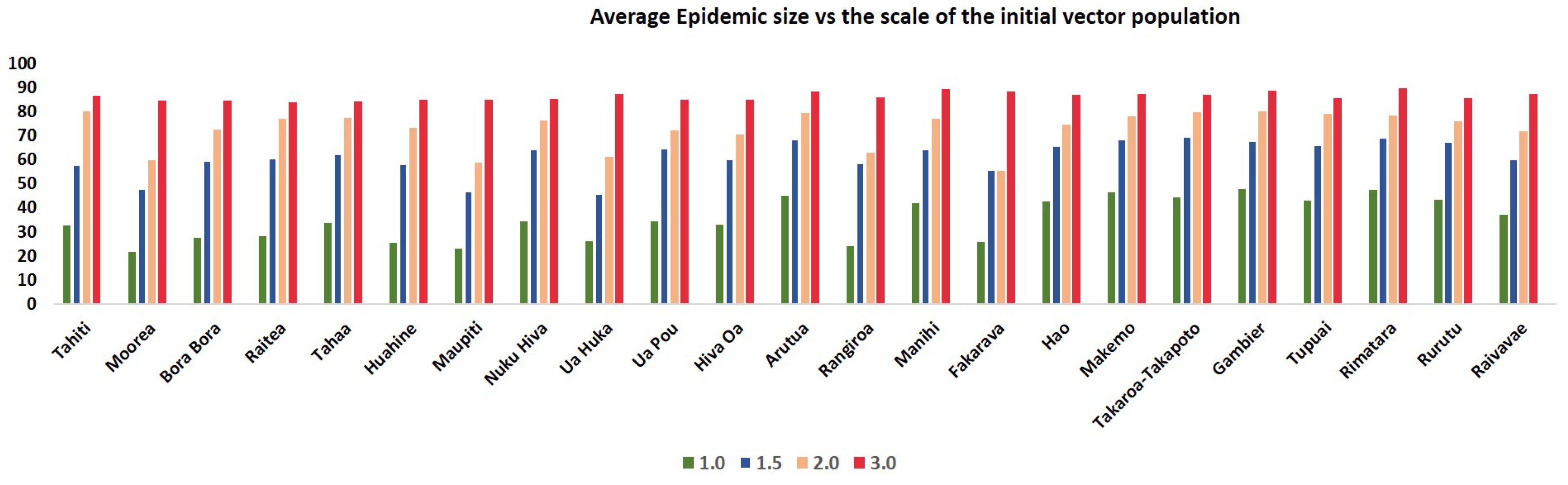 Asi 01 00031 g006 Asi 01 00031 g006