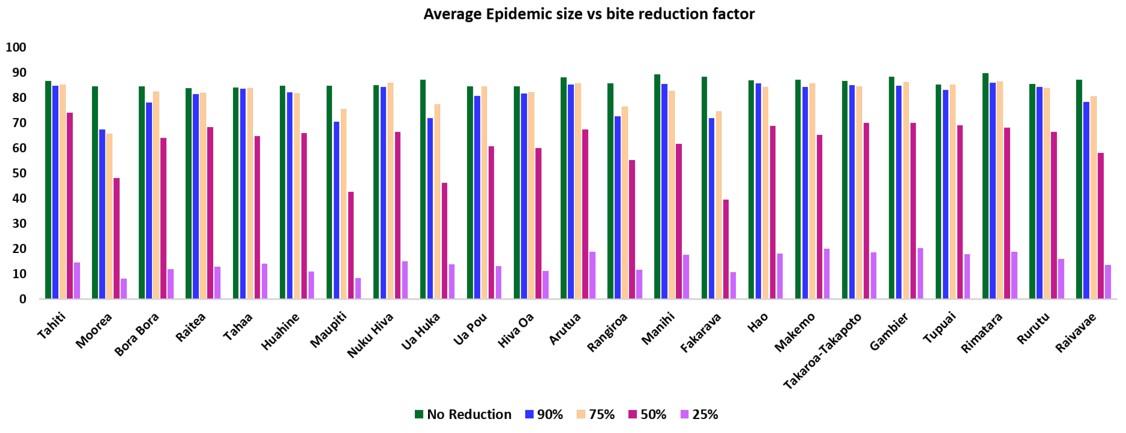 Asi 01 00031 g008 Asi 01 00031 g008