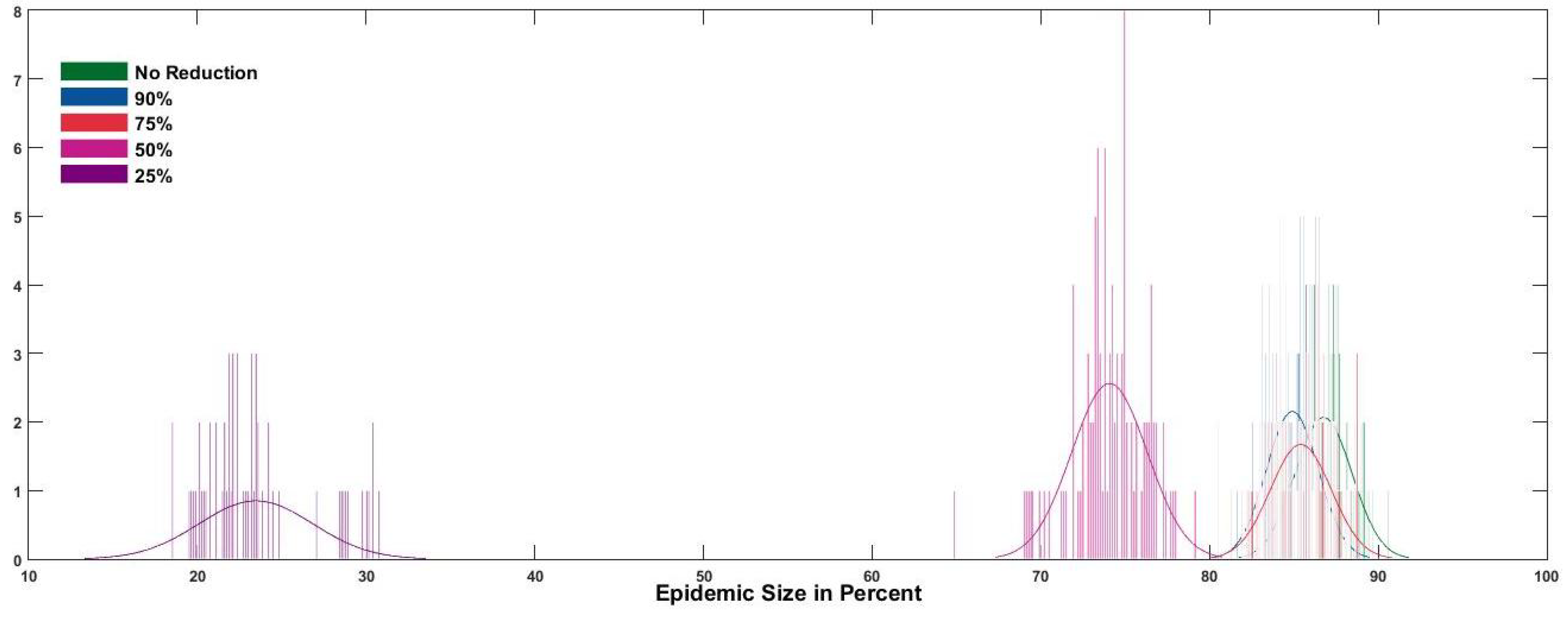 Asi 01 00031 g009 Asi 01 00031 g009