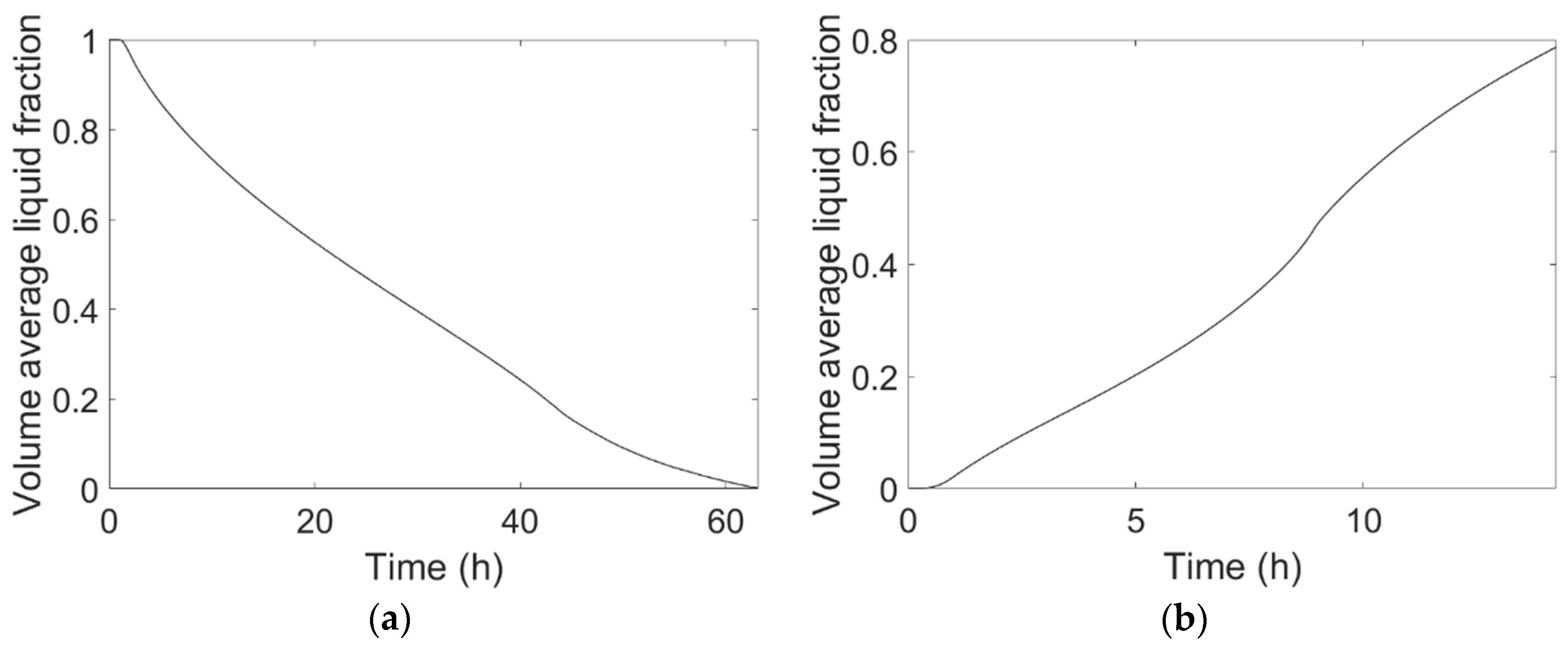 Asi 01 00034 g007