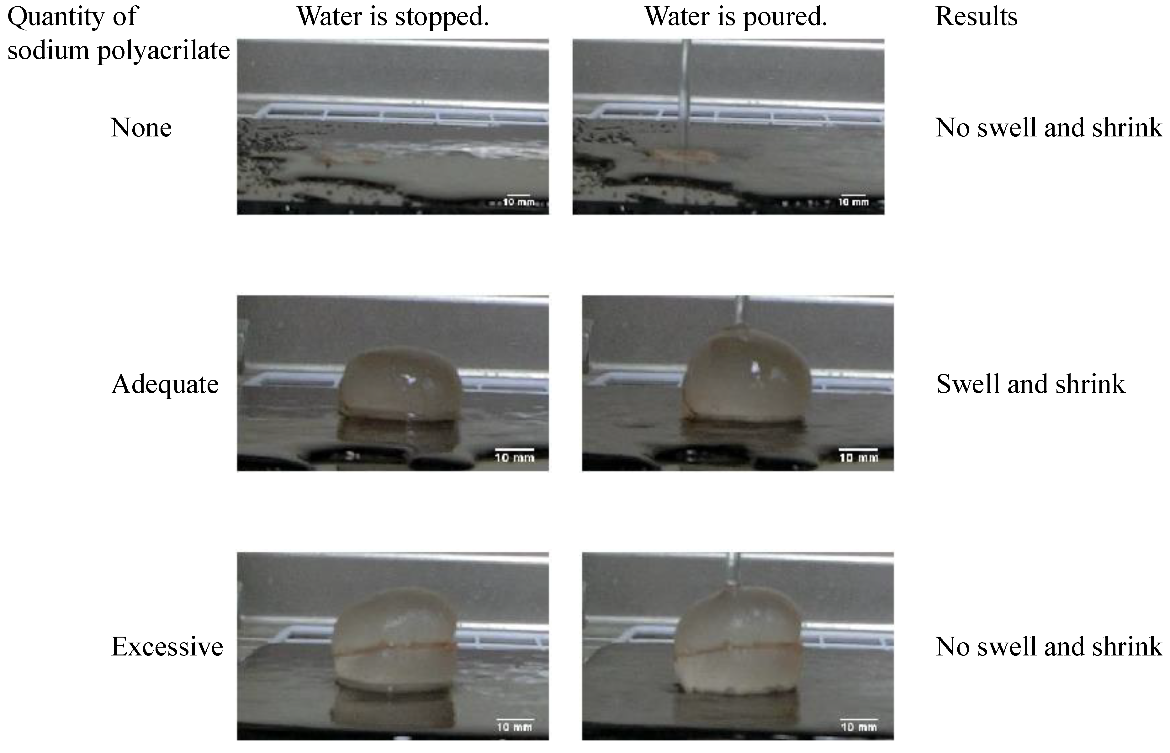 Asi 01 00041 g004 Asi 01 00041 g004