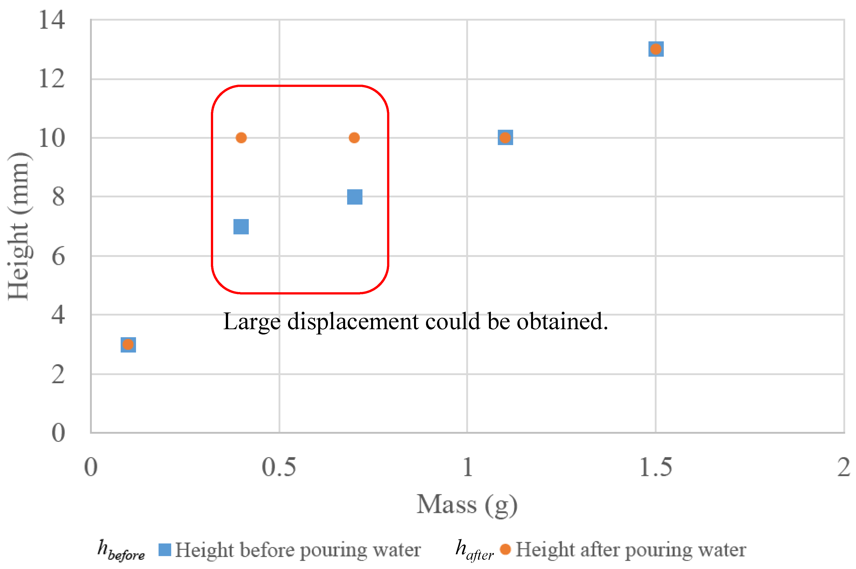 Asi 01 00041 g009 Asi 01 00041 g009
