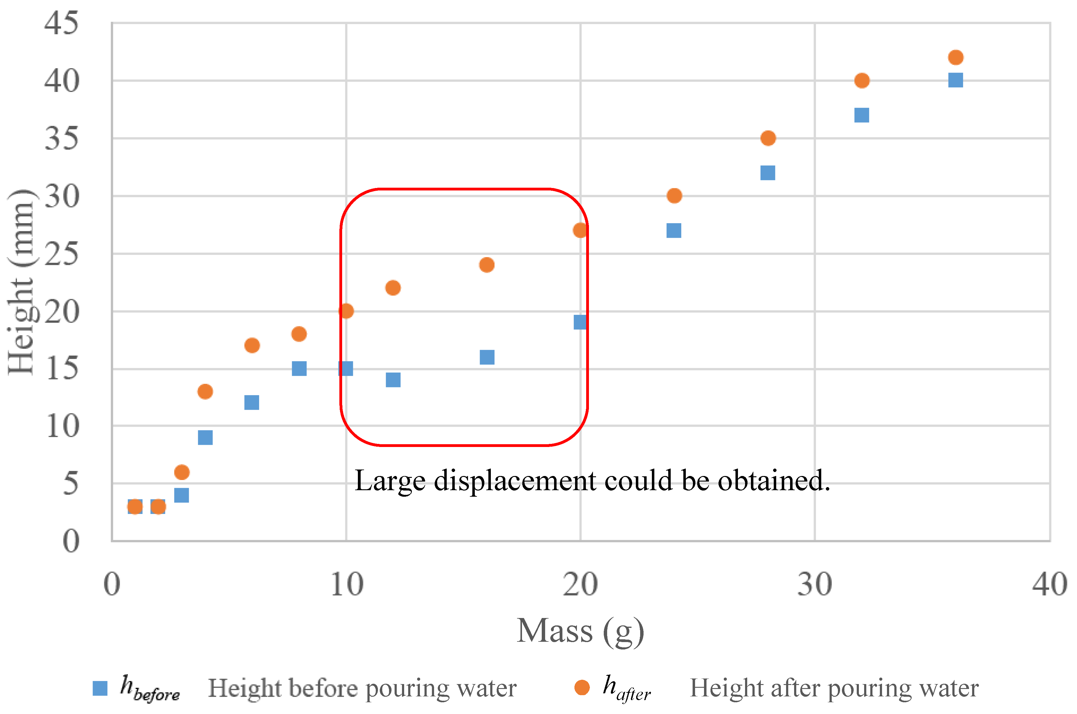 Asi 01 00041 g010 Asi 01 00041 g010
