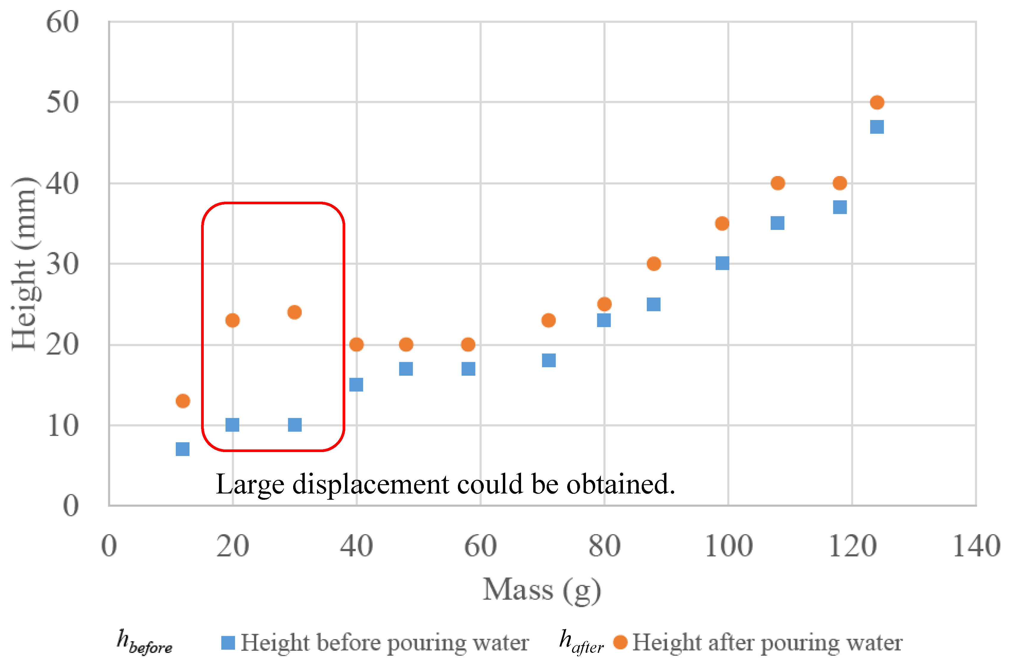 Asi 01 00041 g011 Asi 01 00041 g011
