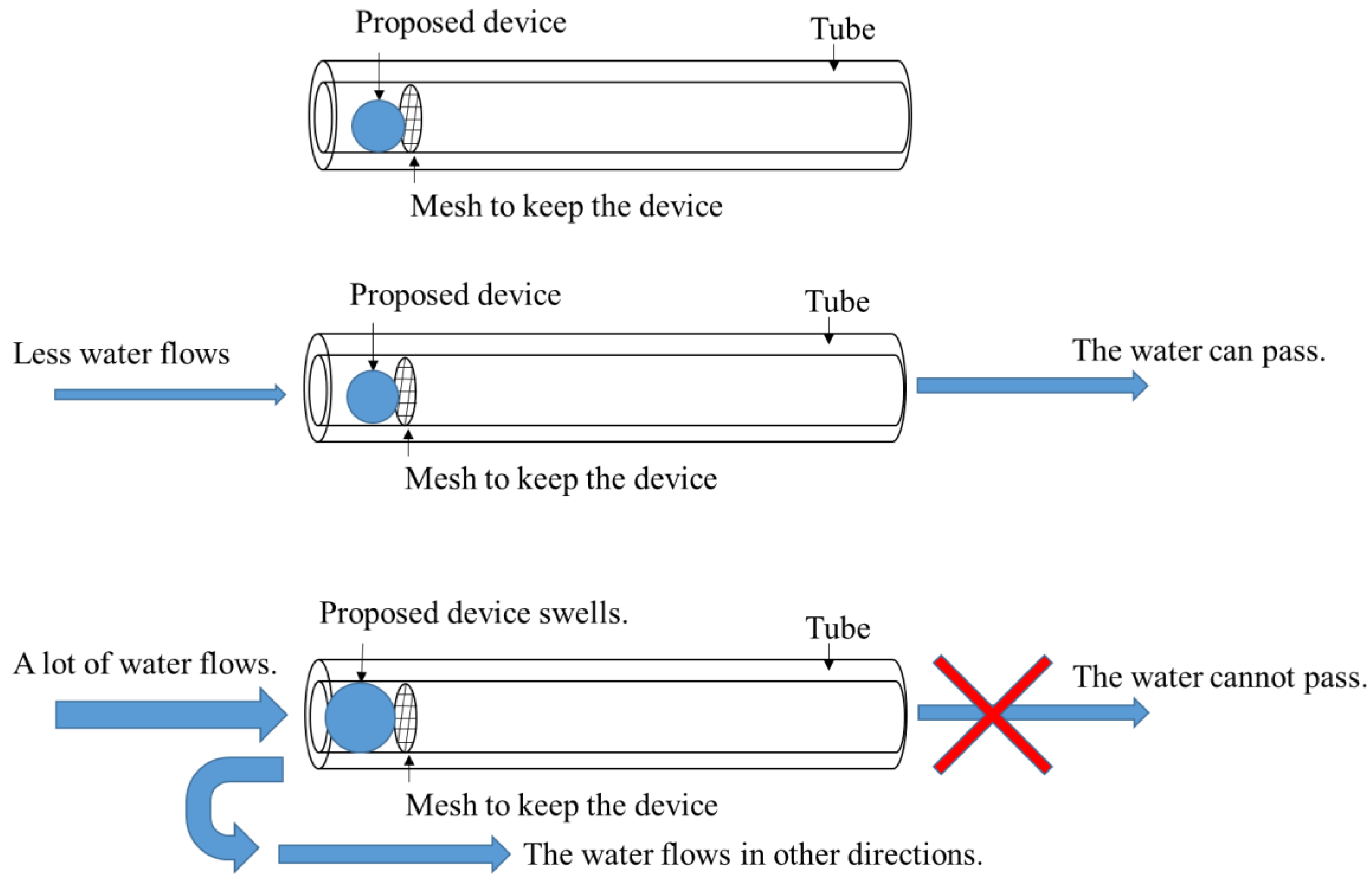 Asi 01 00041 g015 Asi 01 00041 g015