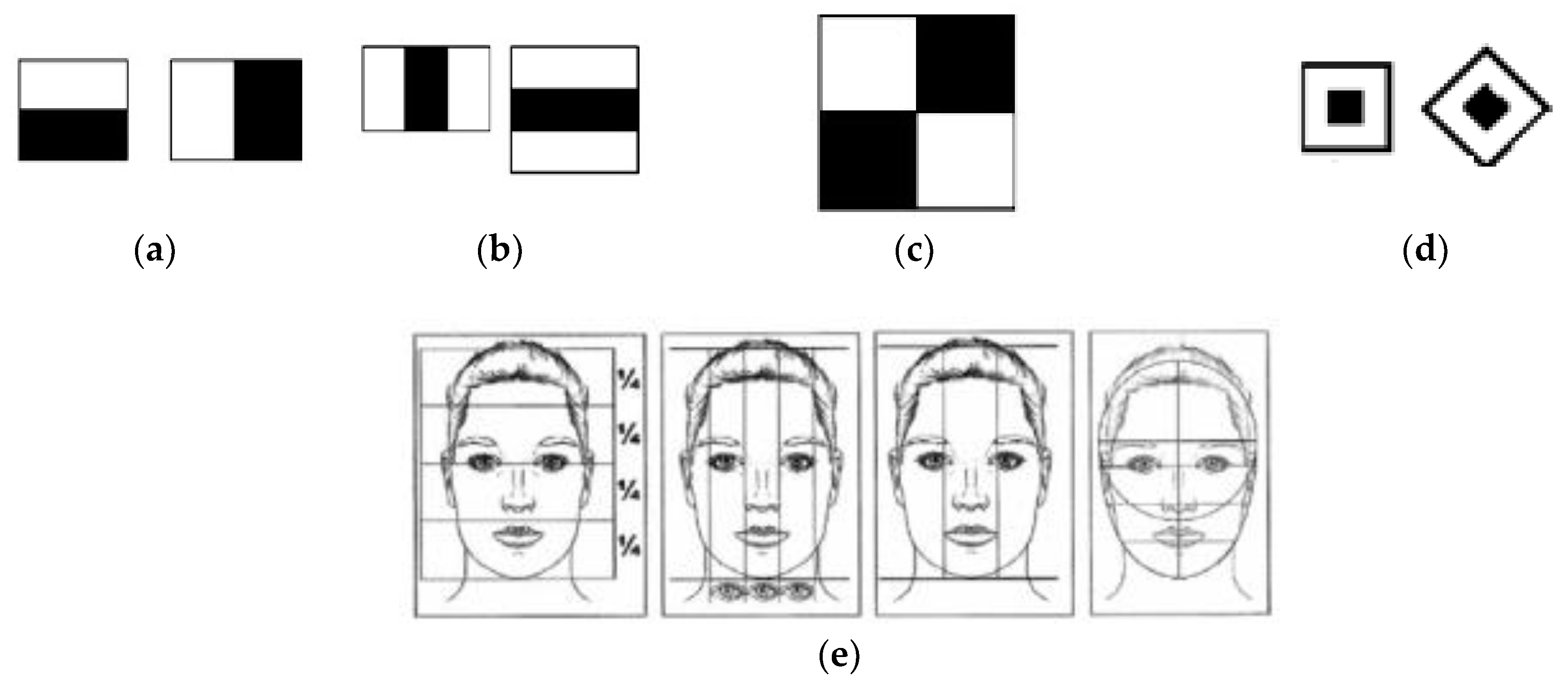 Asi 01 00042 g006 Asi 01 00042 g006
