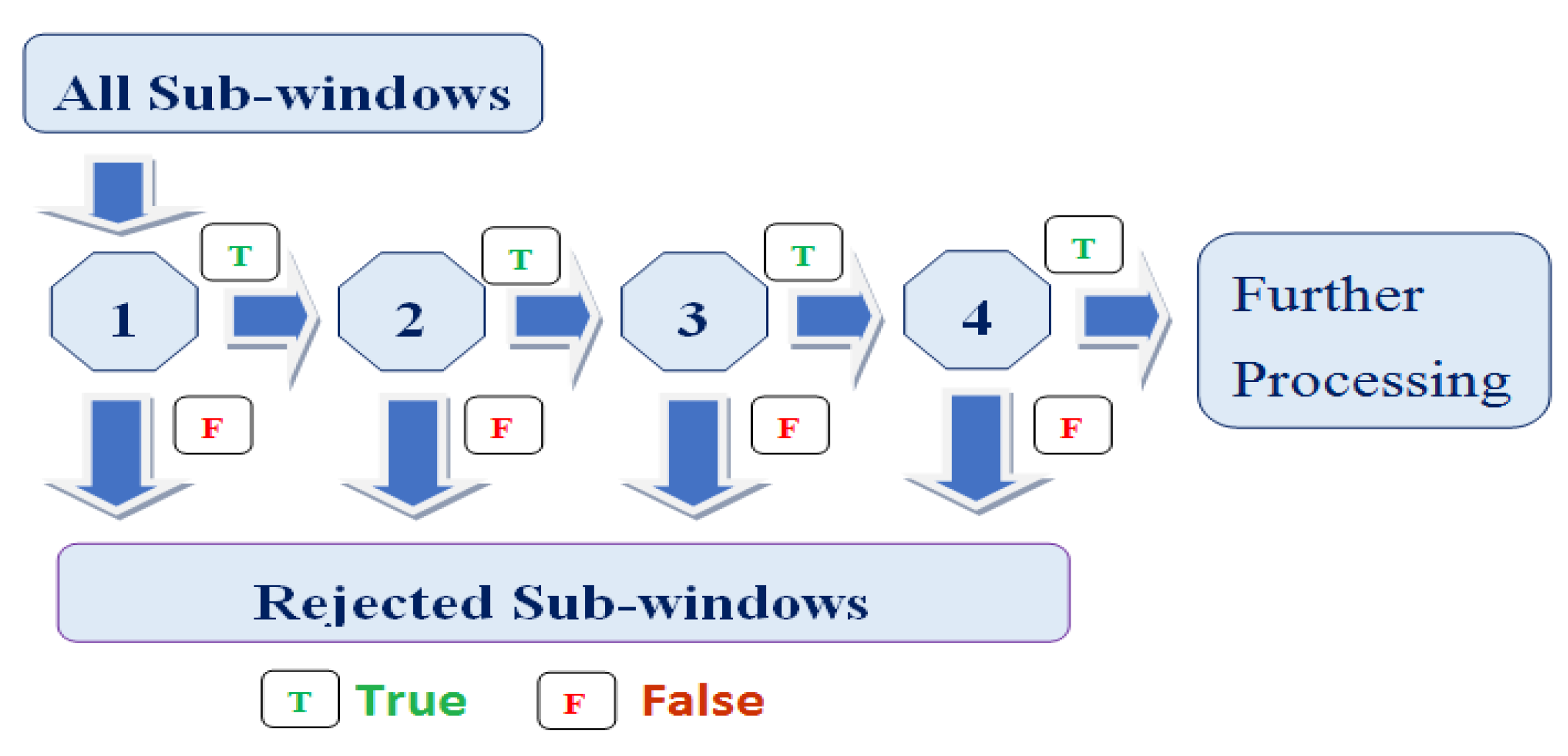 Asi 01 00042 g008 Asi 01 00042 g008