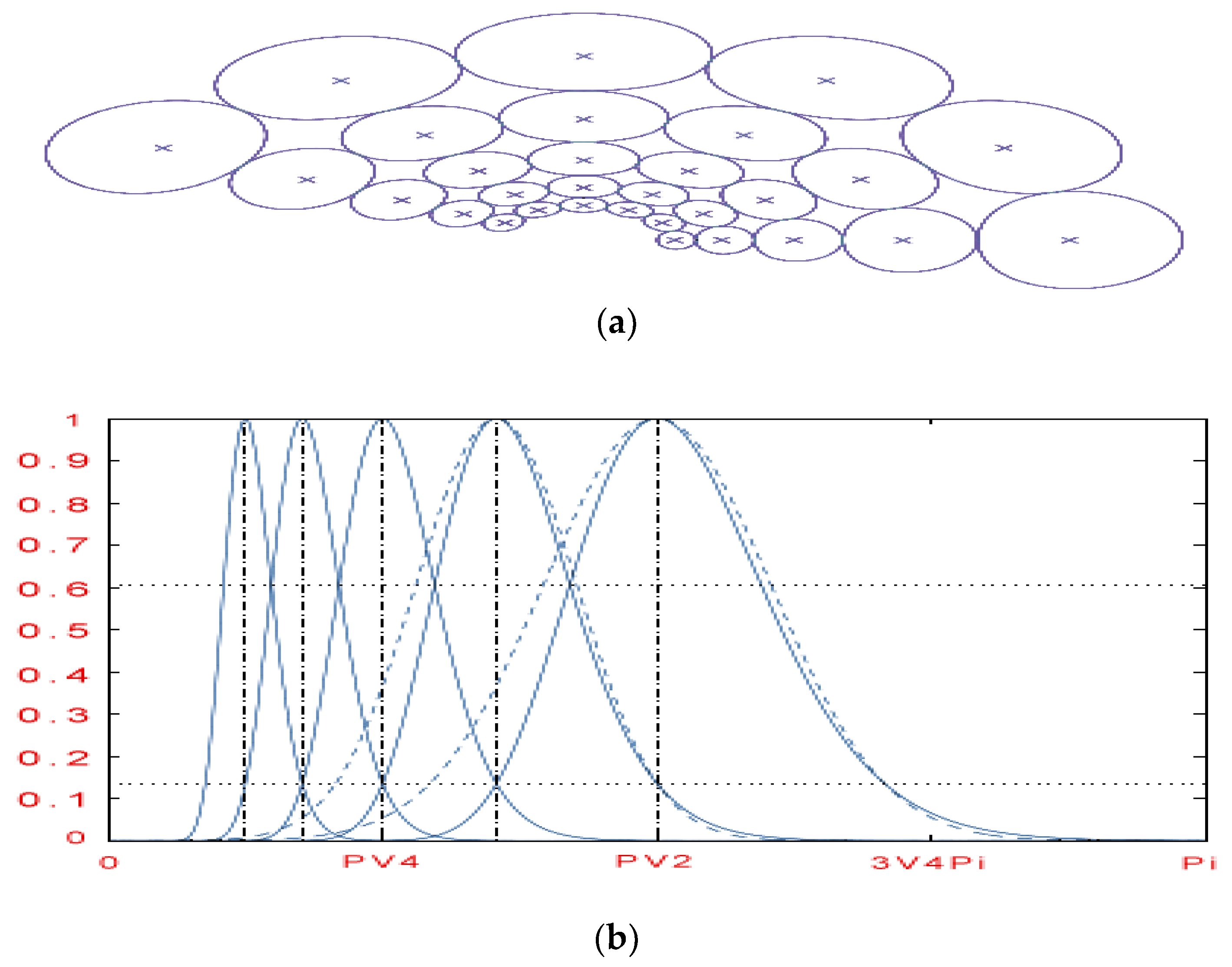 Asi 01 00042 g011 Asi 01 00042 g011