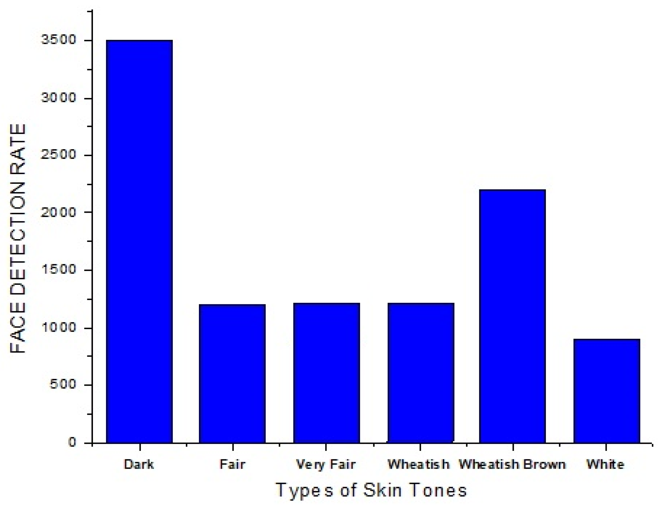 Asi 01 00042 g018b Asi 01 00042 g018b