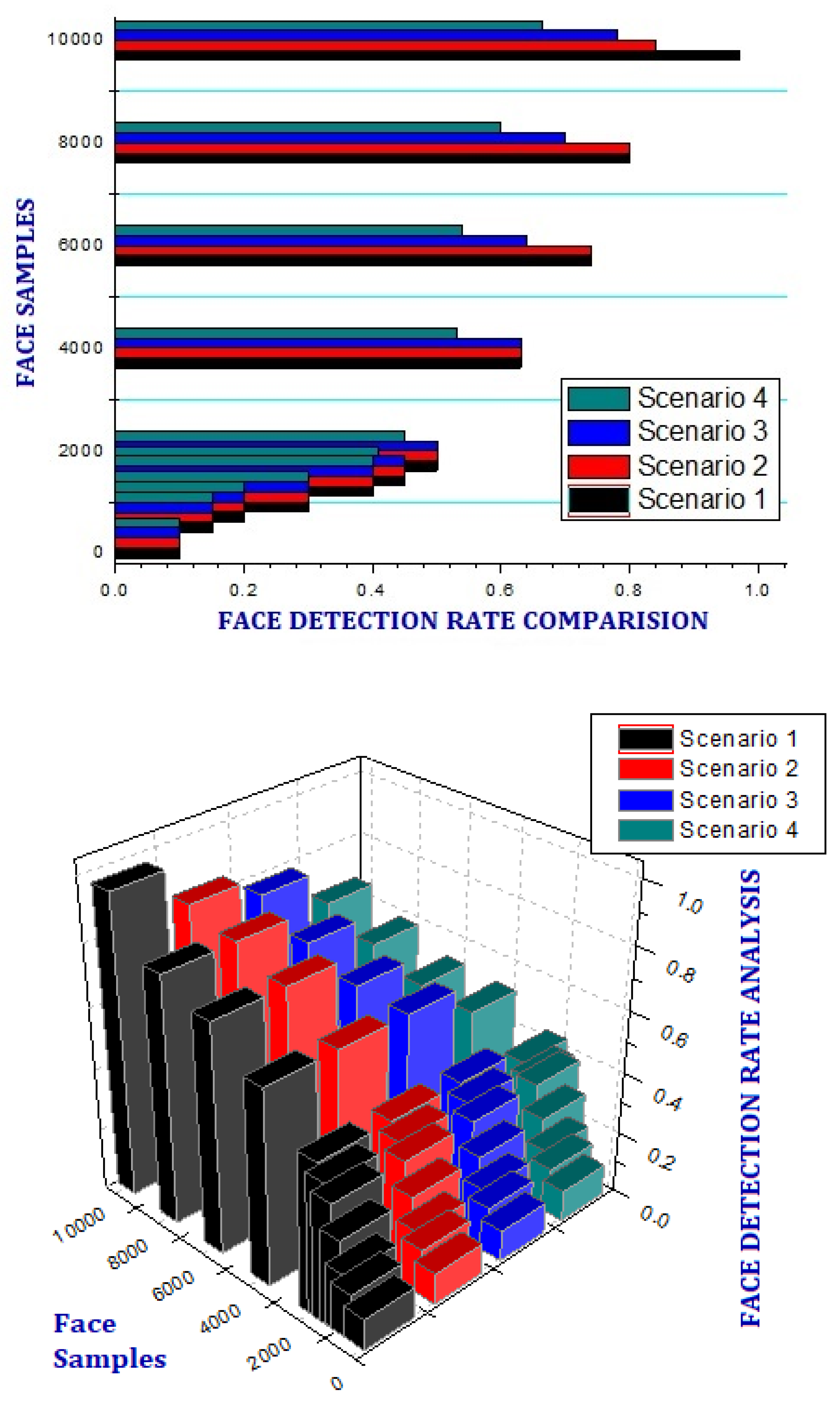 Asi 01 00042 g019 Asi 01 00042 g019