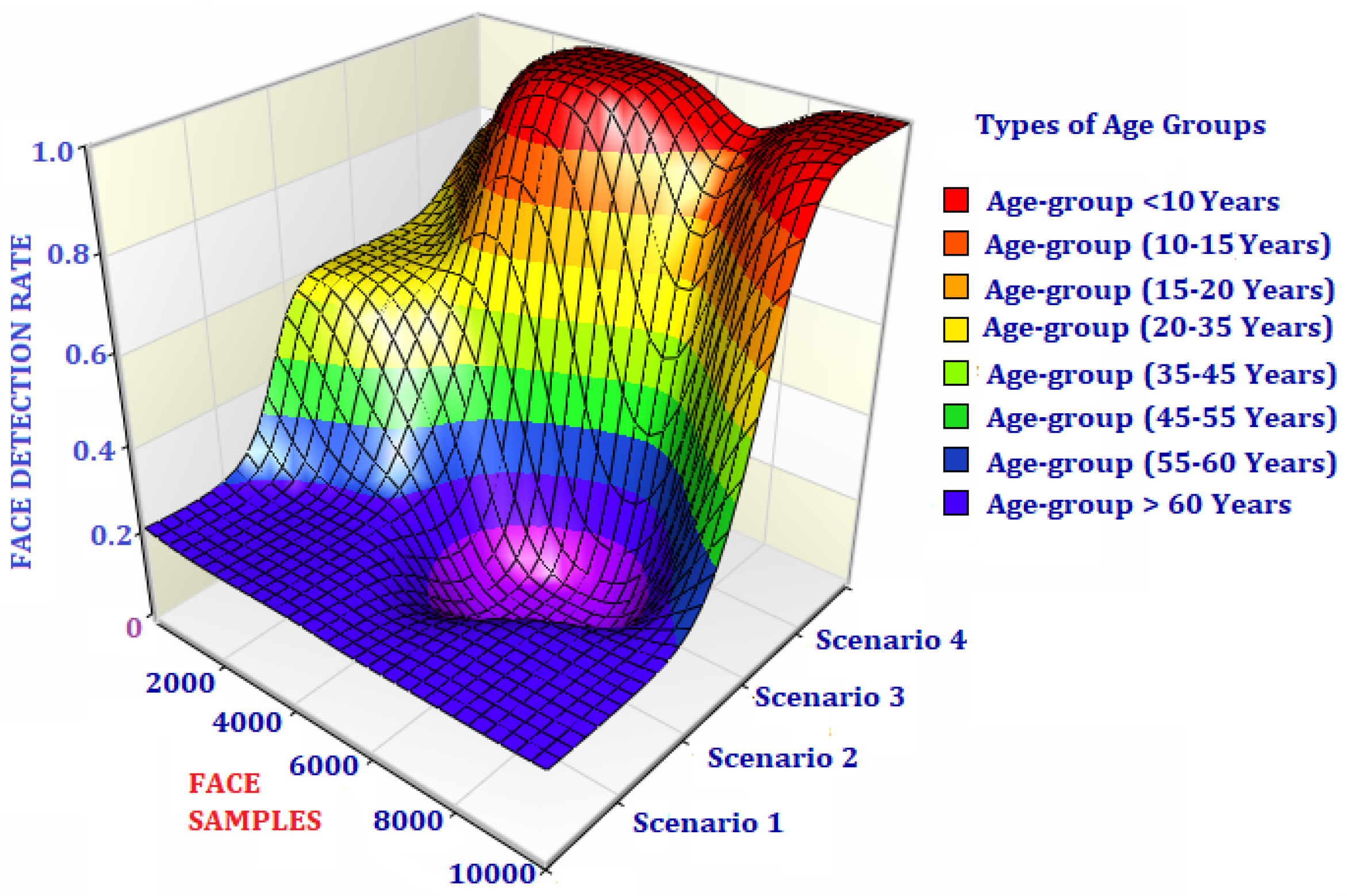 Asi 01 00042 g020 Asi 01 00042 g020