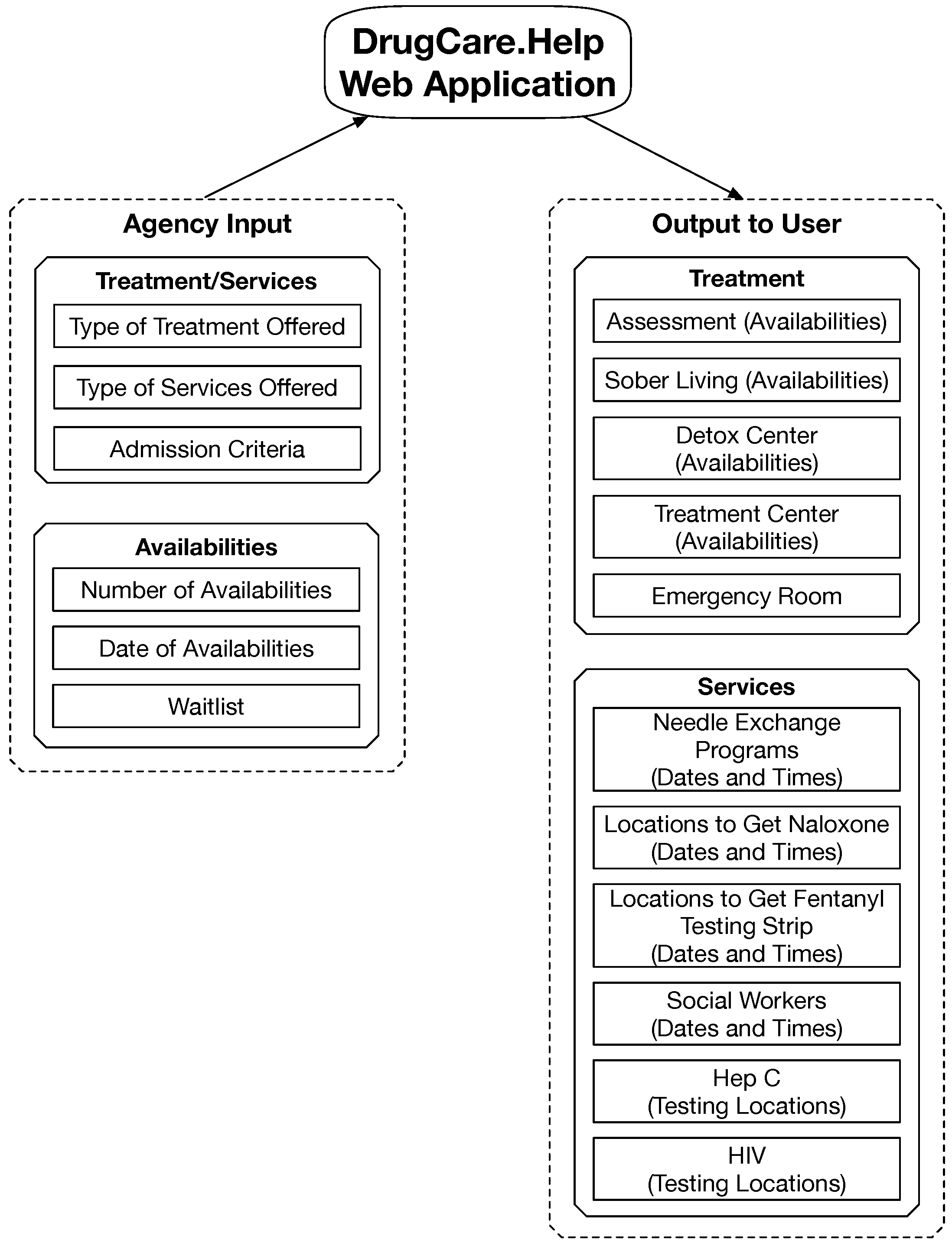 Asi 01 00047 g001 550