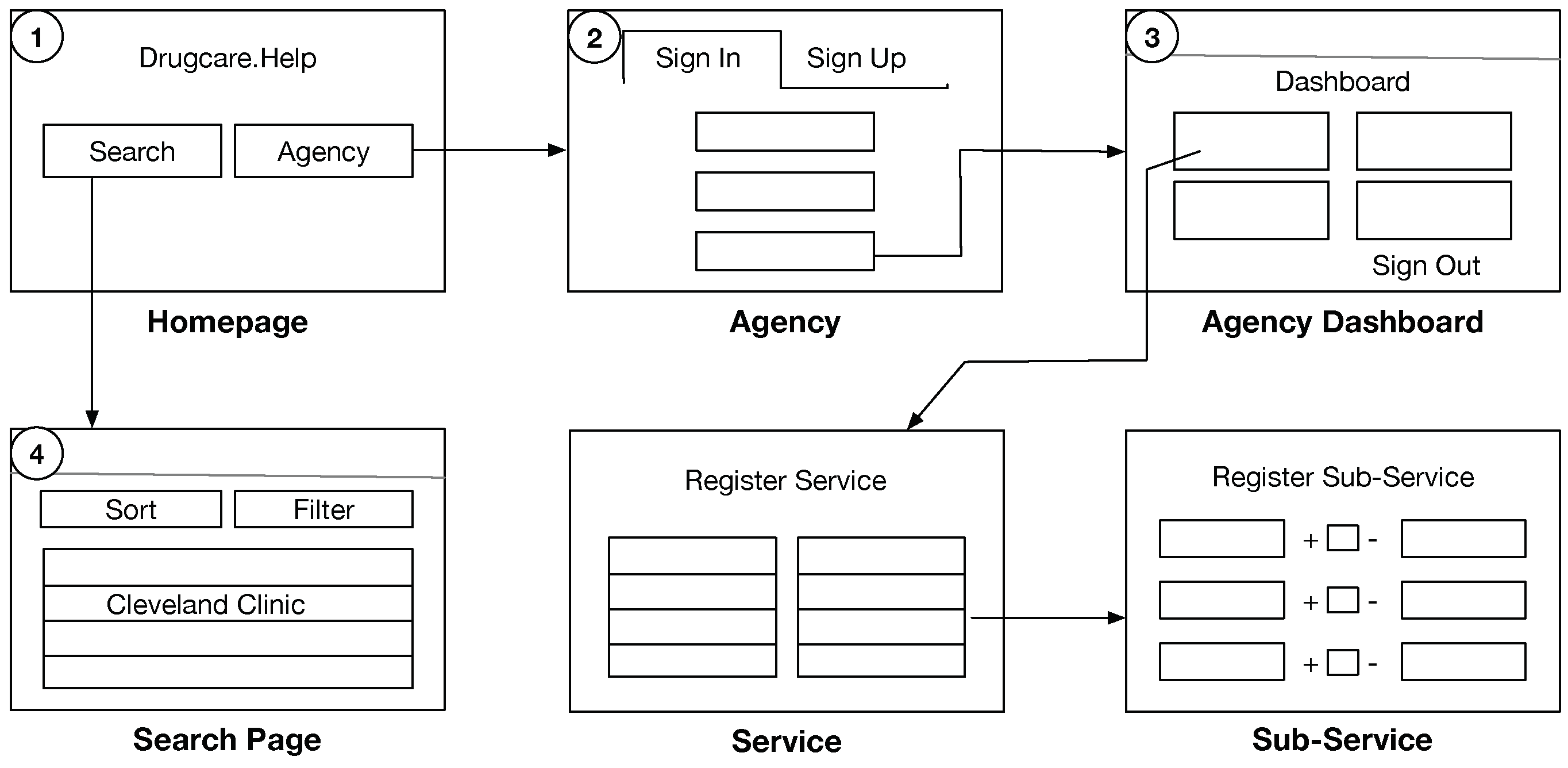 Asi 01 00047 g002 550