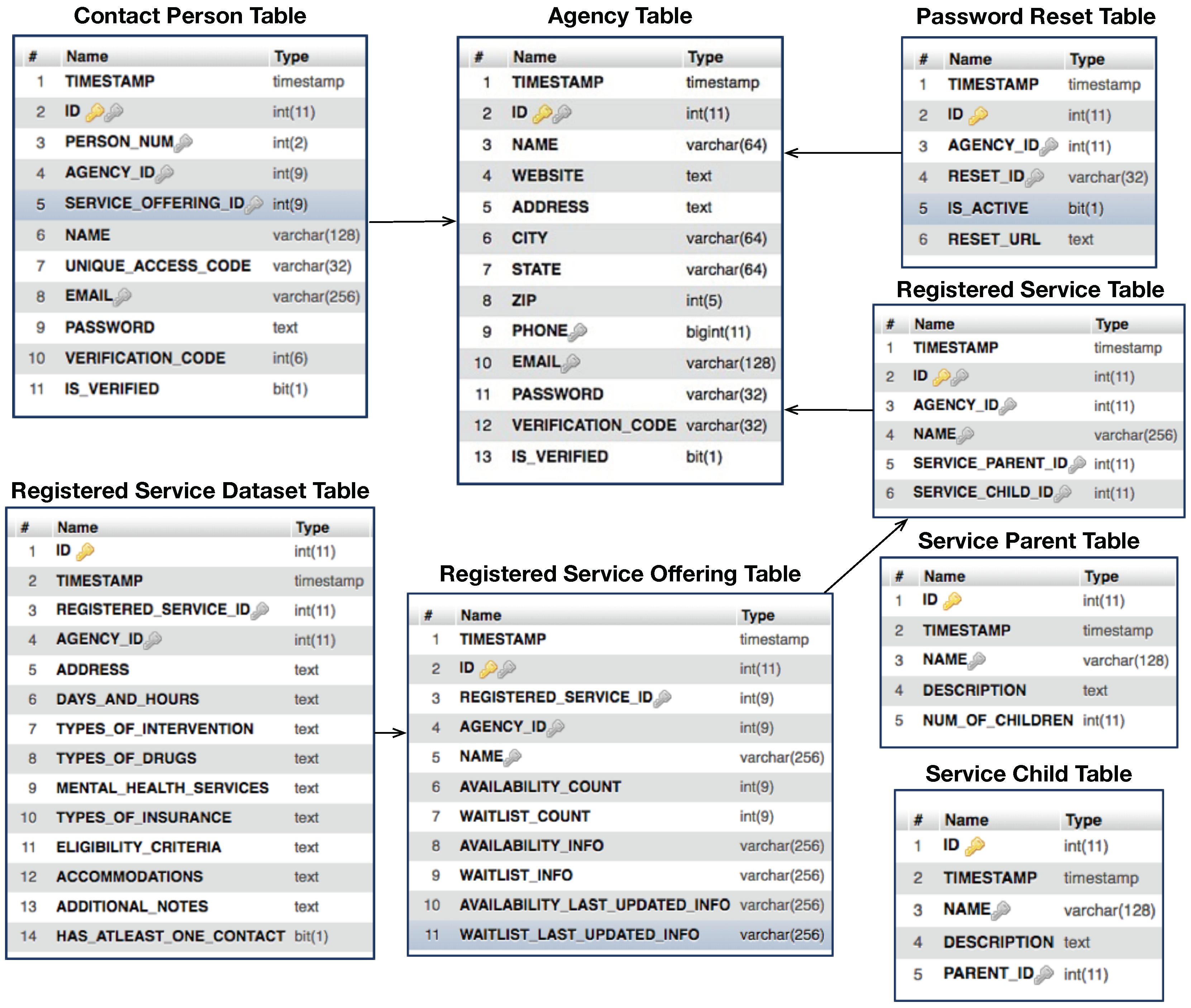 Asi 01 00047 g004 550
