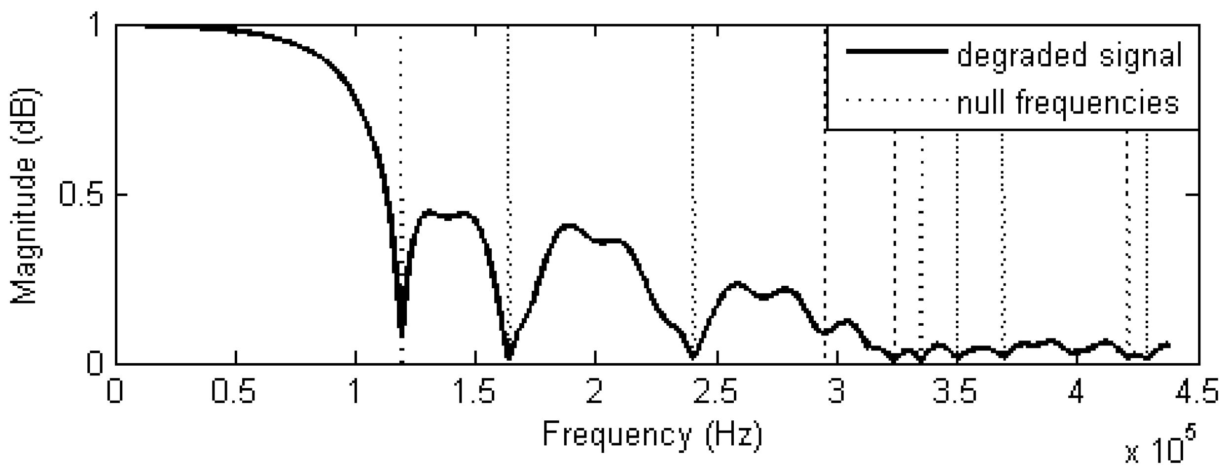 Asi 01 00048 g001 550