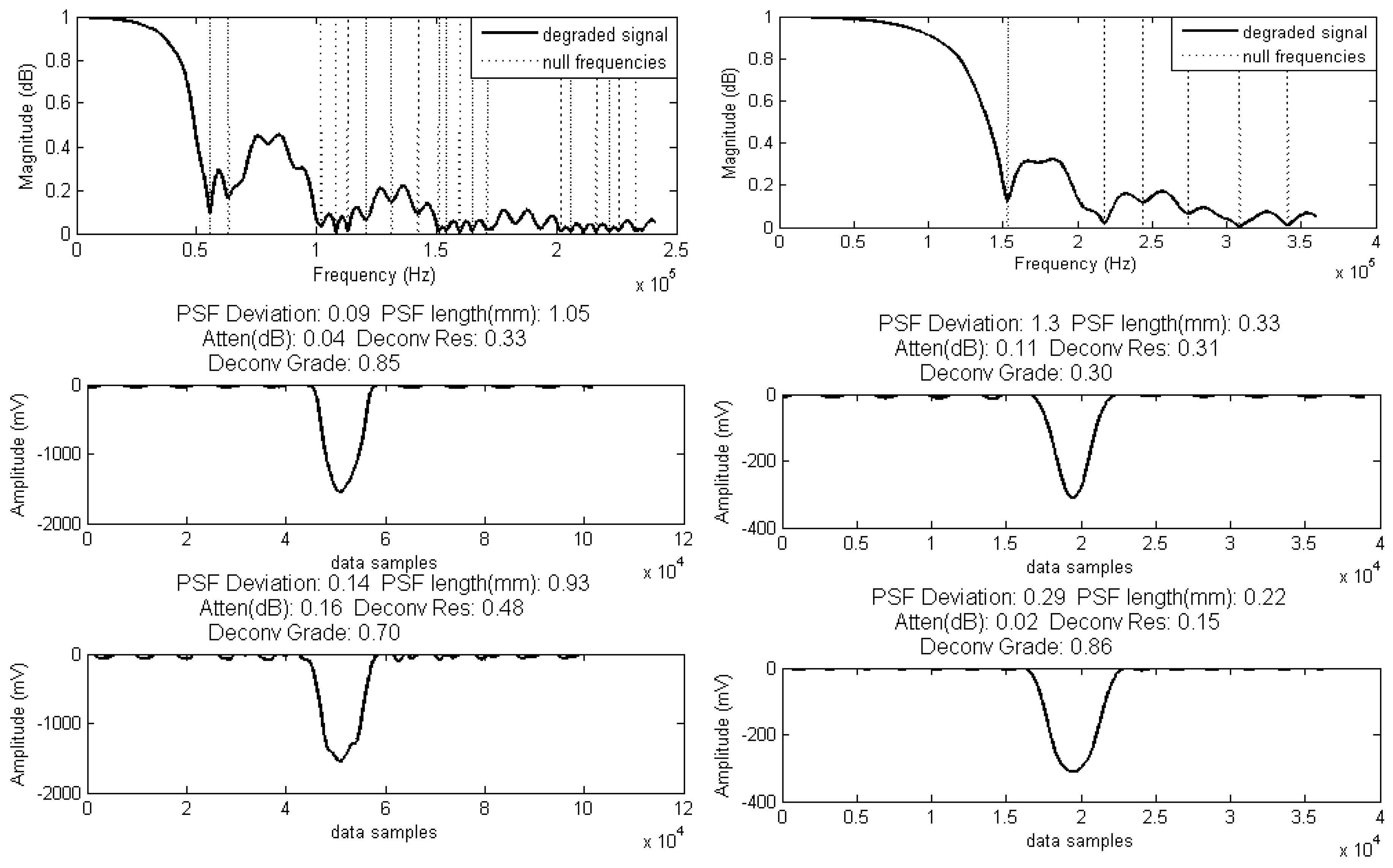 Asi 01 00048 g005 550