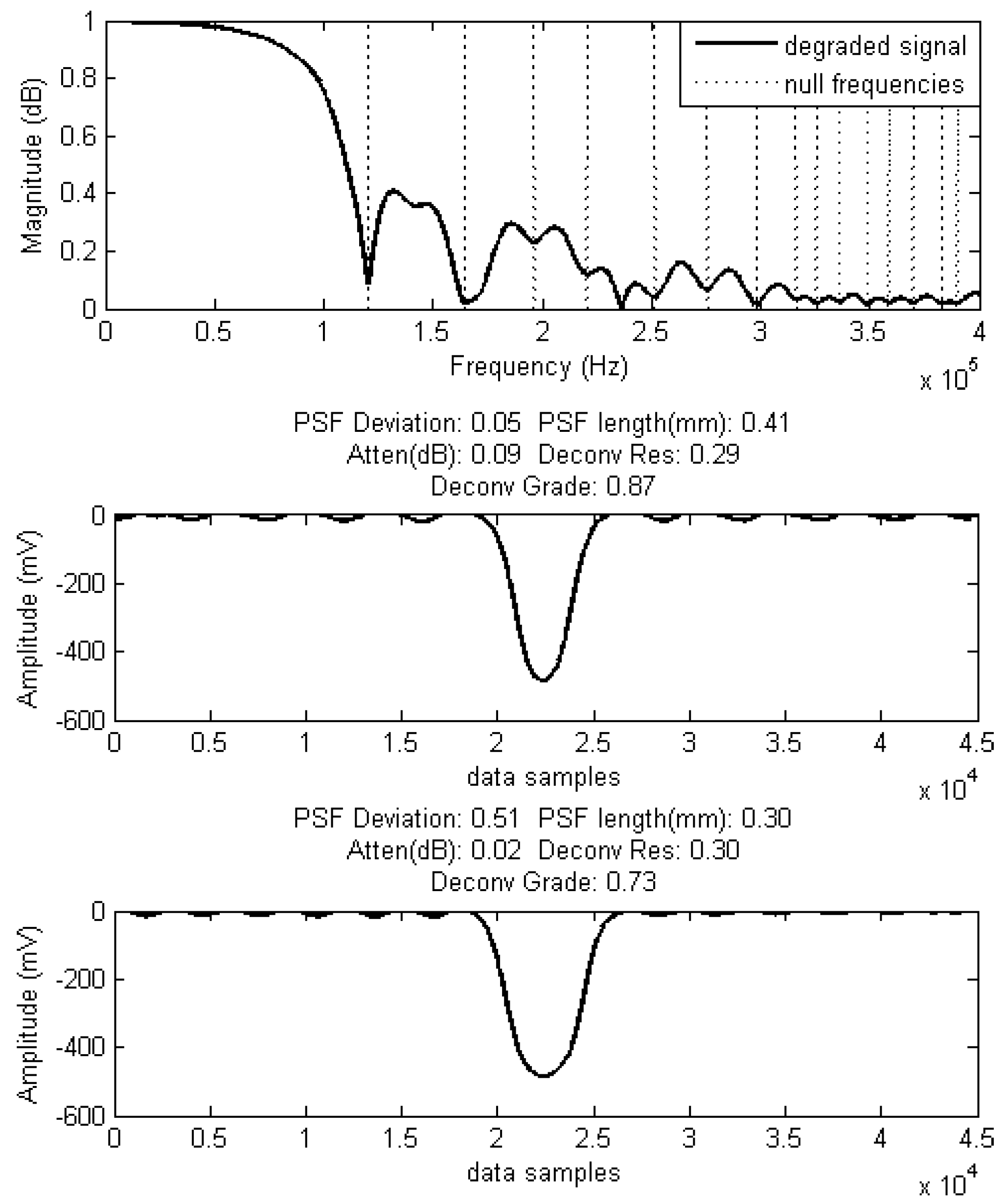 Asi 01 00048 g006 550
